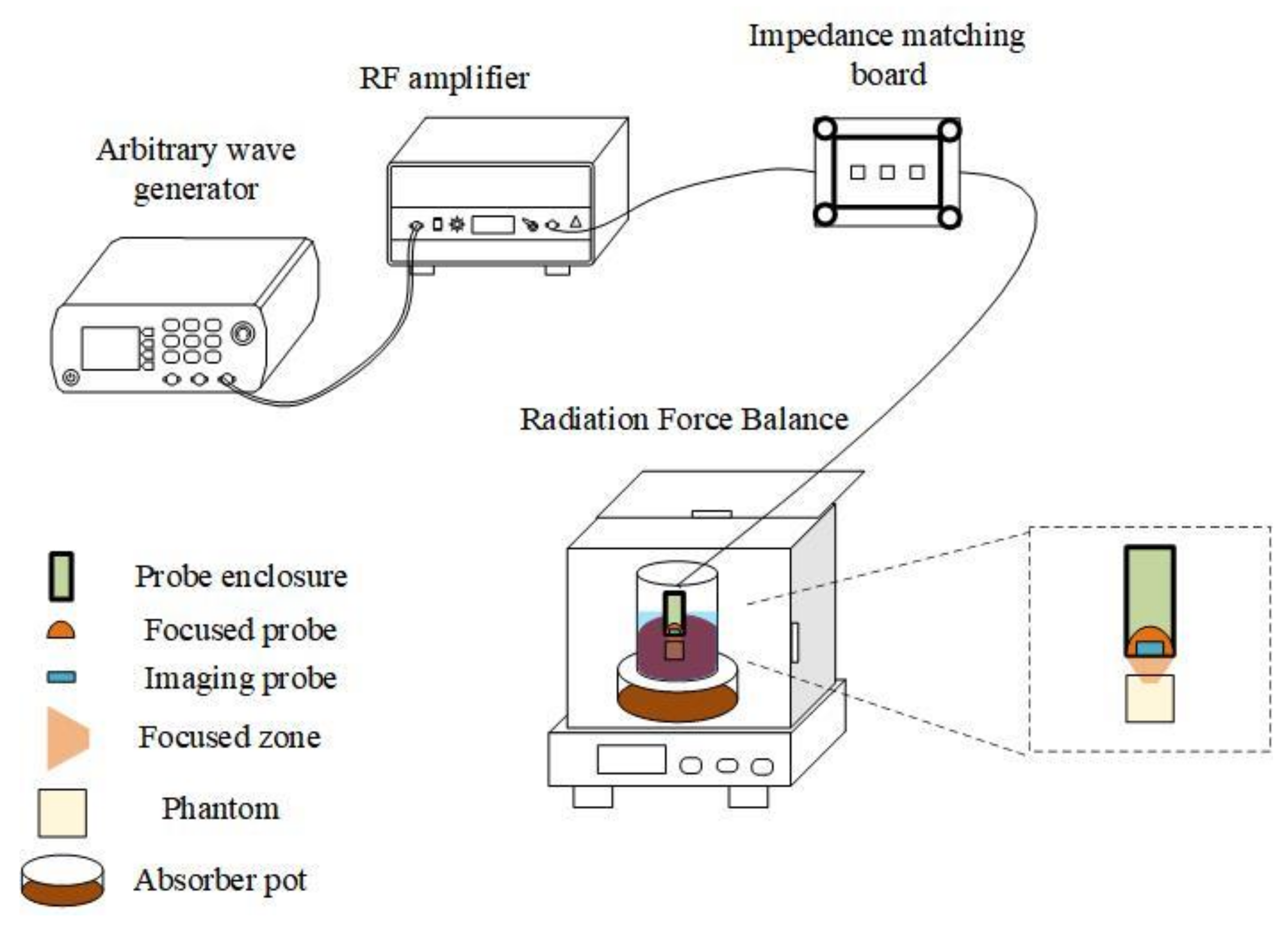 Applsci 13 05069 g005
