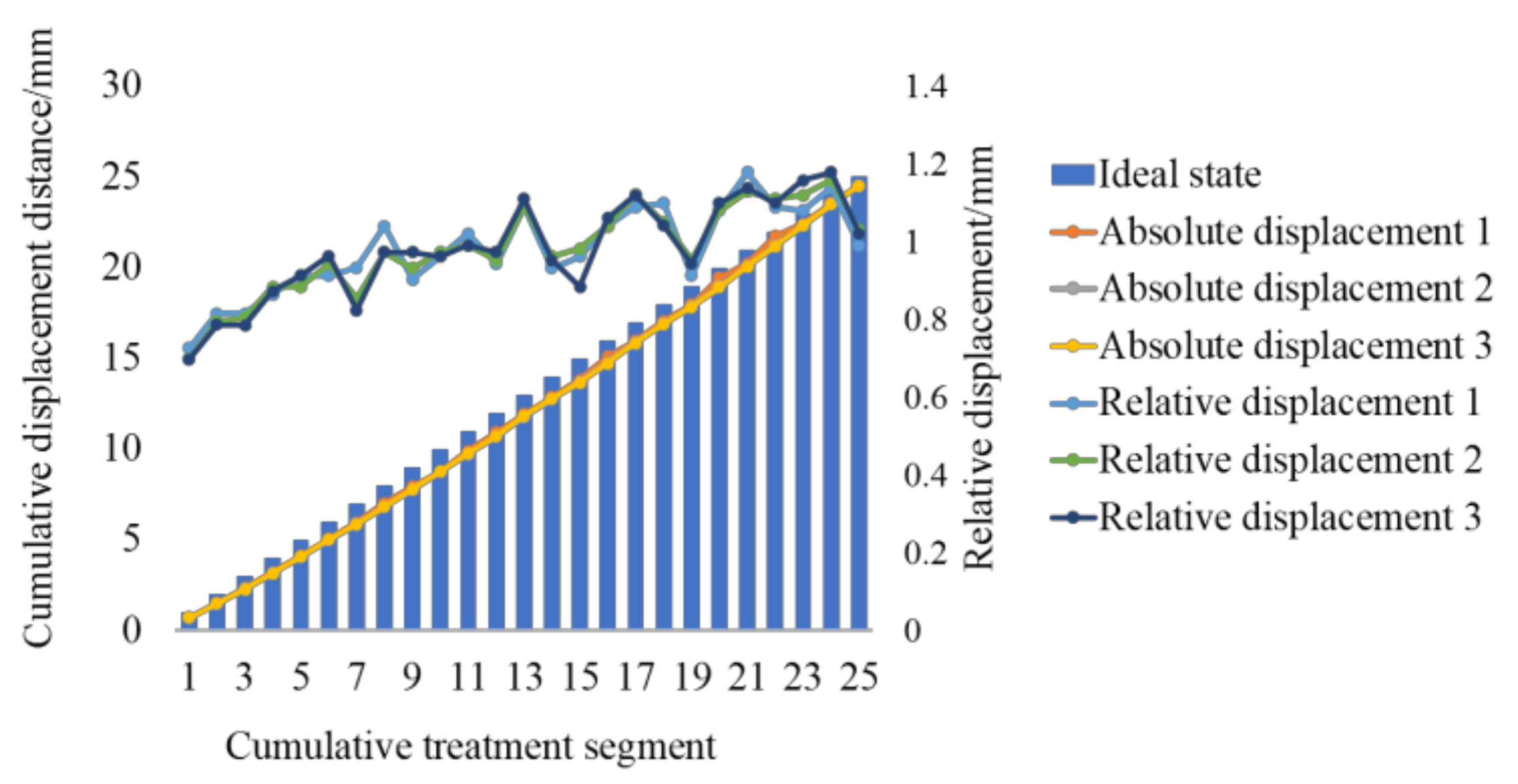 Applsci 13 05069 g011