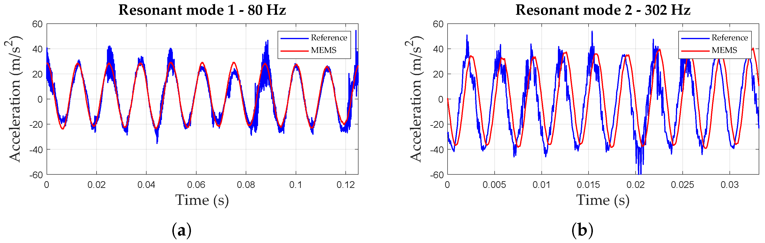 Applsci 13 05070 g003 Applsci 13 05070 g003