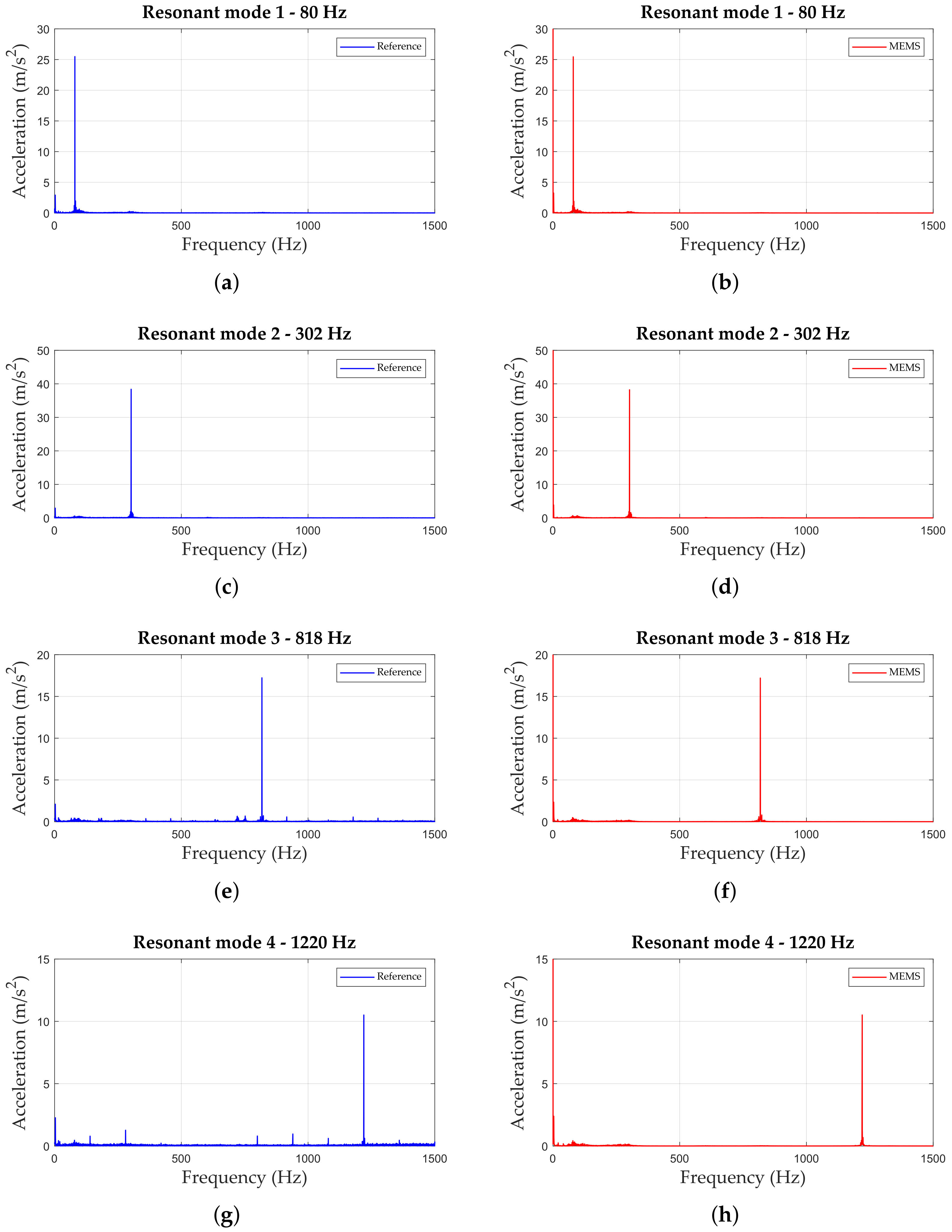 Applsci 13 05070 g004 Applsci 13 05070 g004