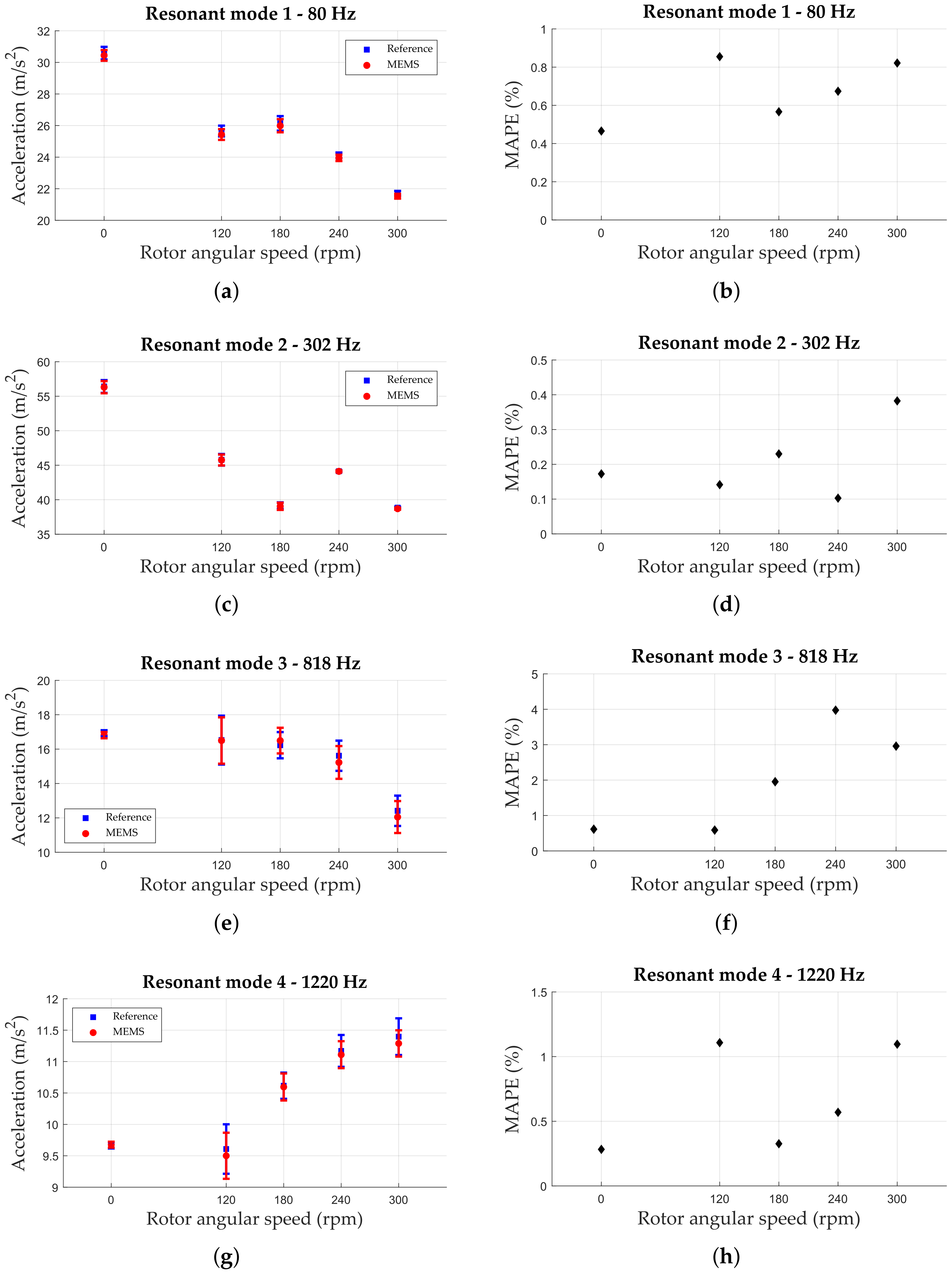 Applsci 13 05070 g006 Applsci 13 05070 g006
