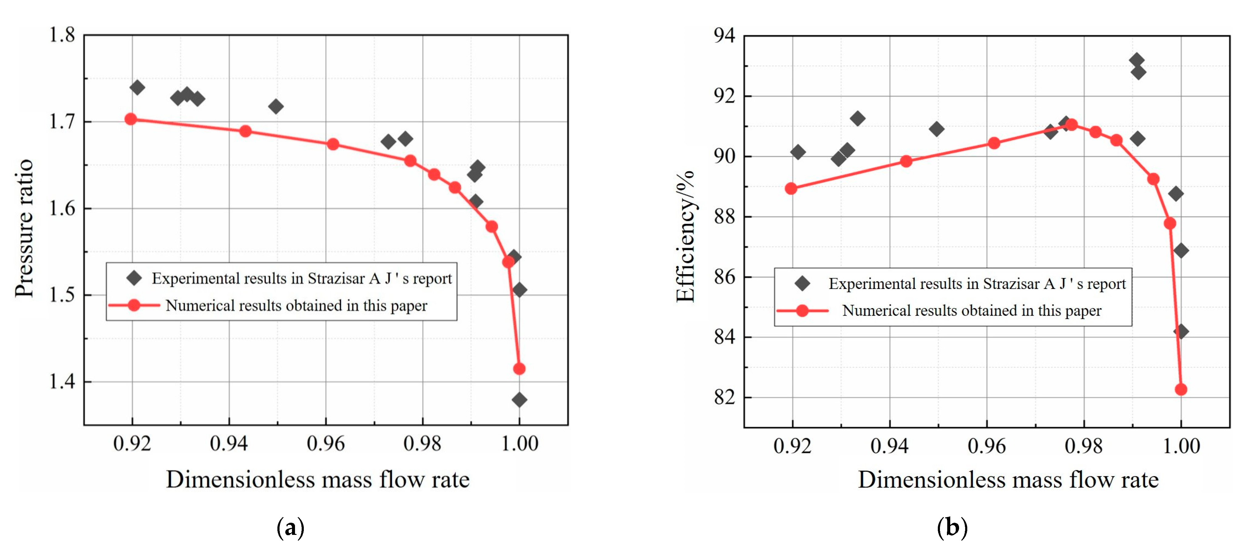 Applsci 13 05071 g003 Applsci 13 05071 g003