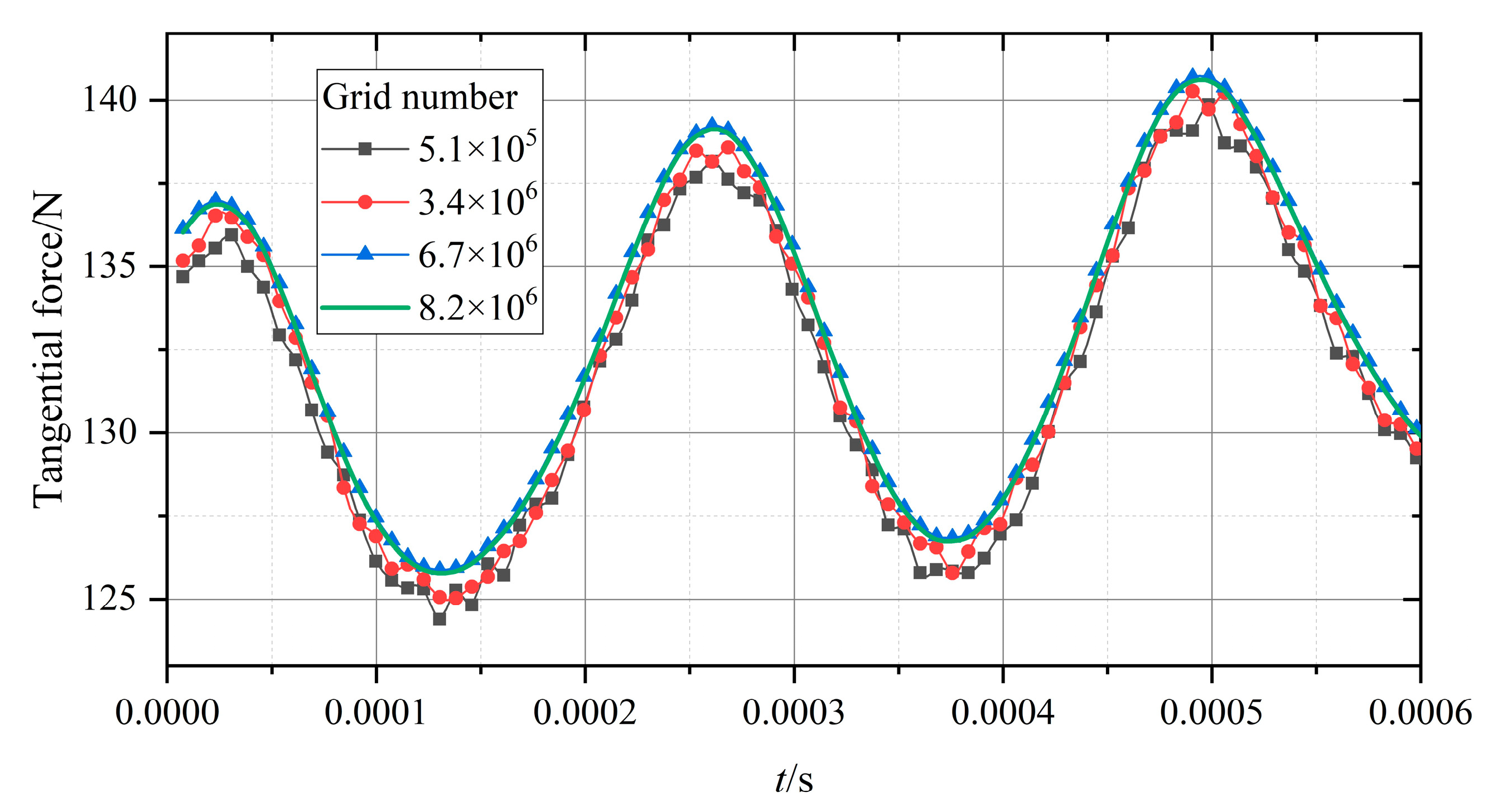 Applsci 13 05071 g004 Applsci 13 05071 g004