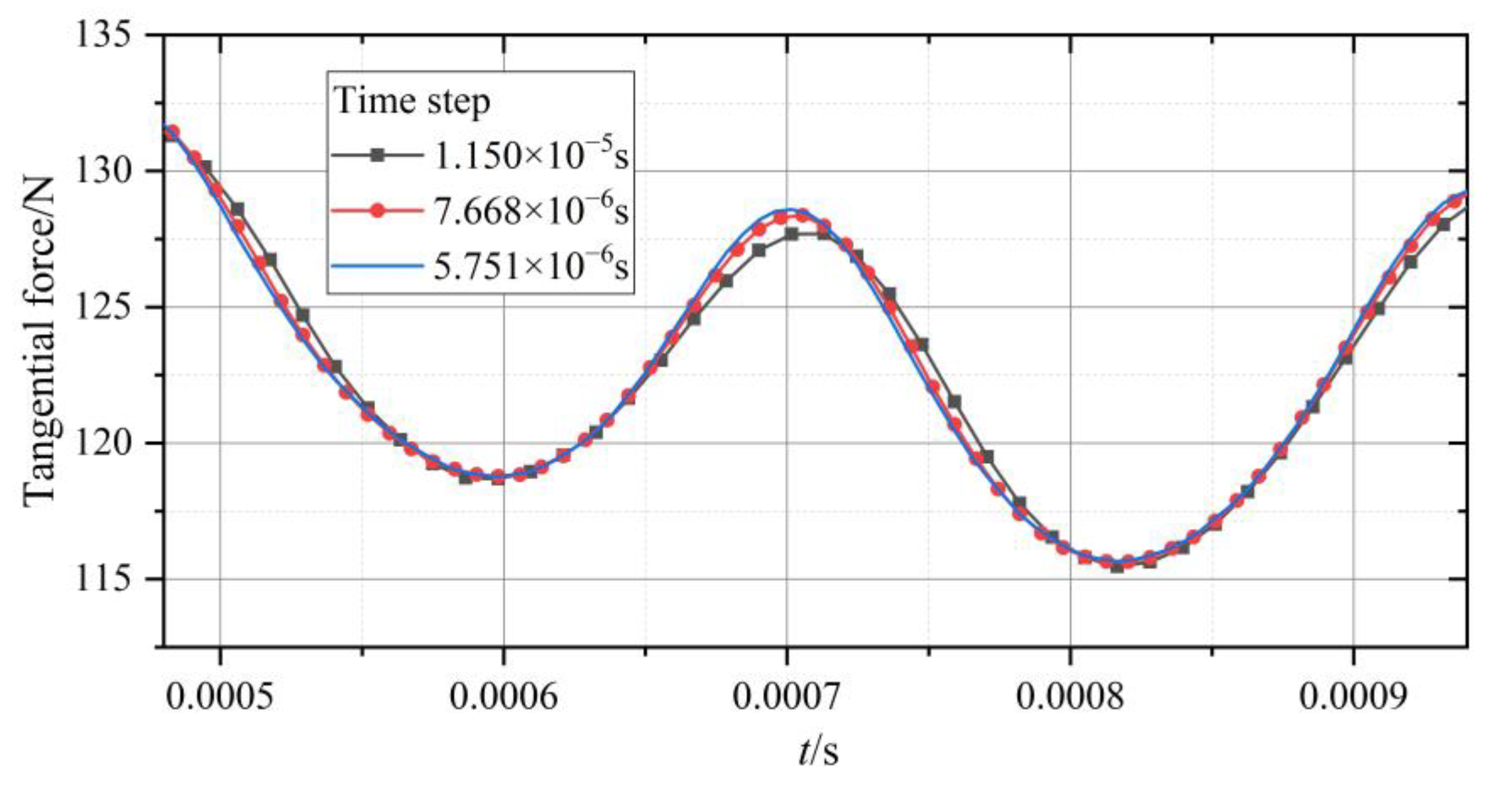 Applsci 13 05071 g006 Applsci 13 05071 g006