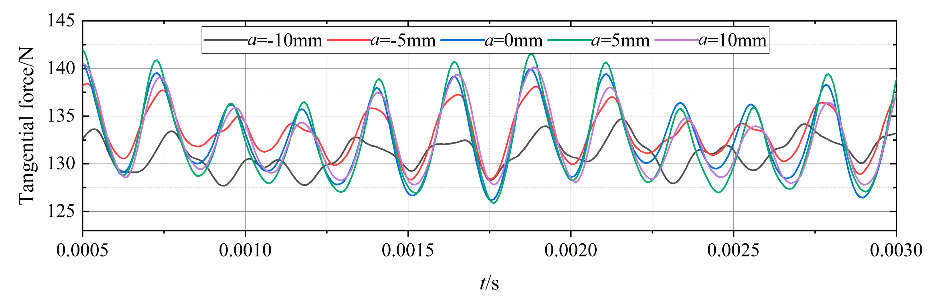 Applsci 13 05071 g008 Applsci 13 05071 g008
