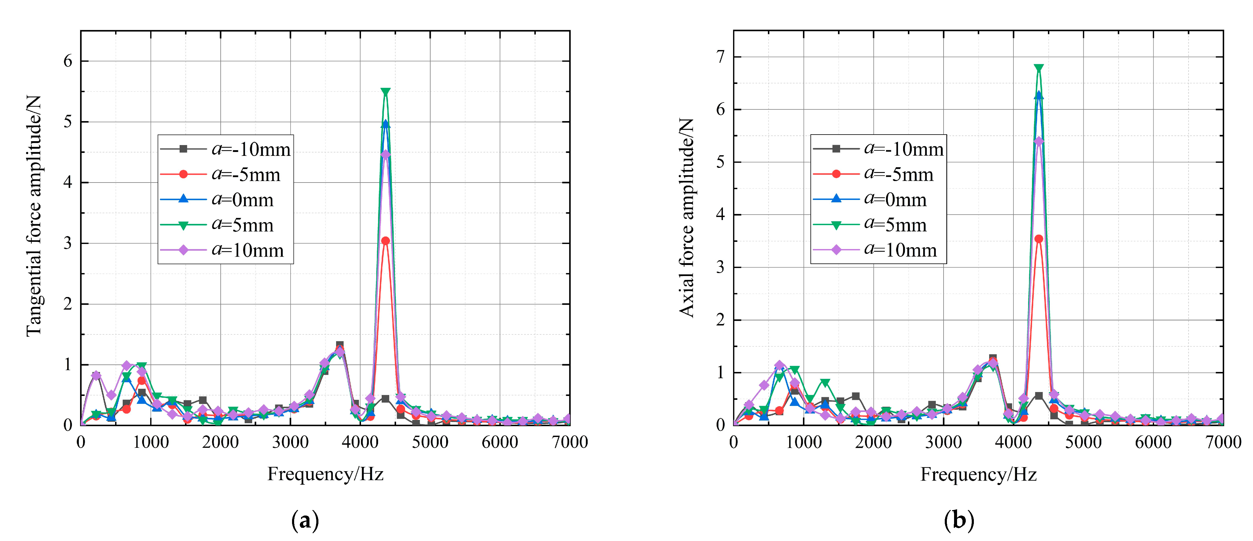 Applsci 13 05071 g010 Applsci 13 05071 g010