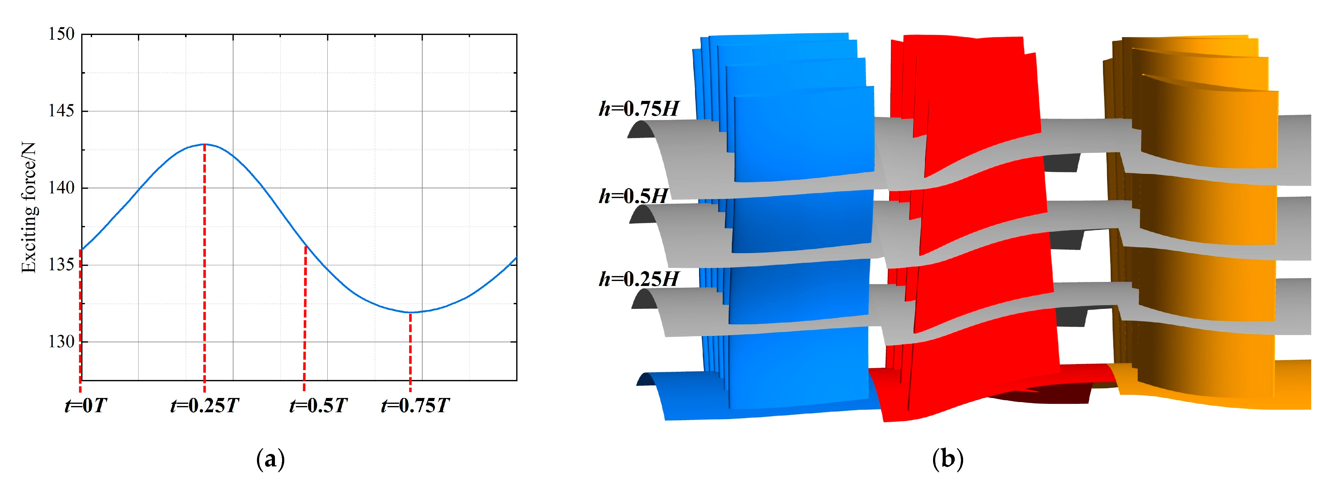 Applsci 13 05071 g011 Applsci 13 05071 g011