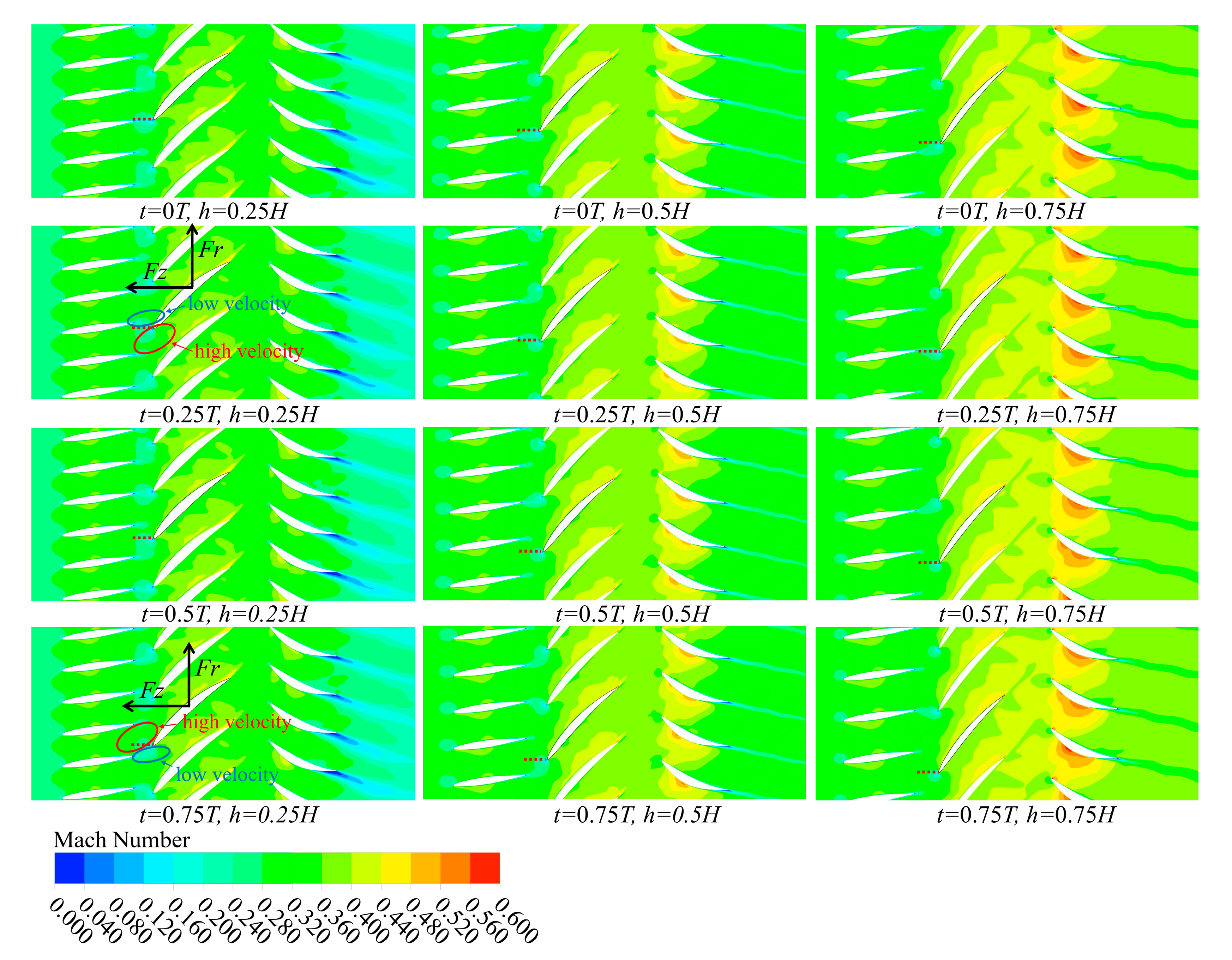 Applsci 13 05071 g012 Applsci 13 05071 g012
