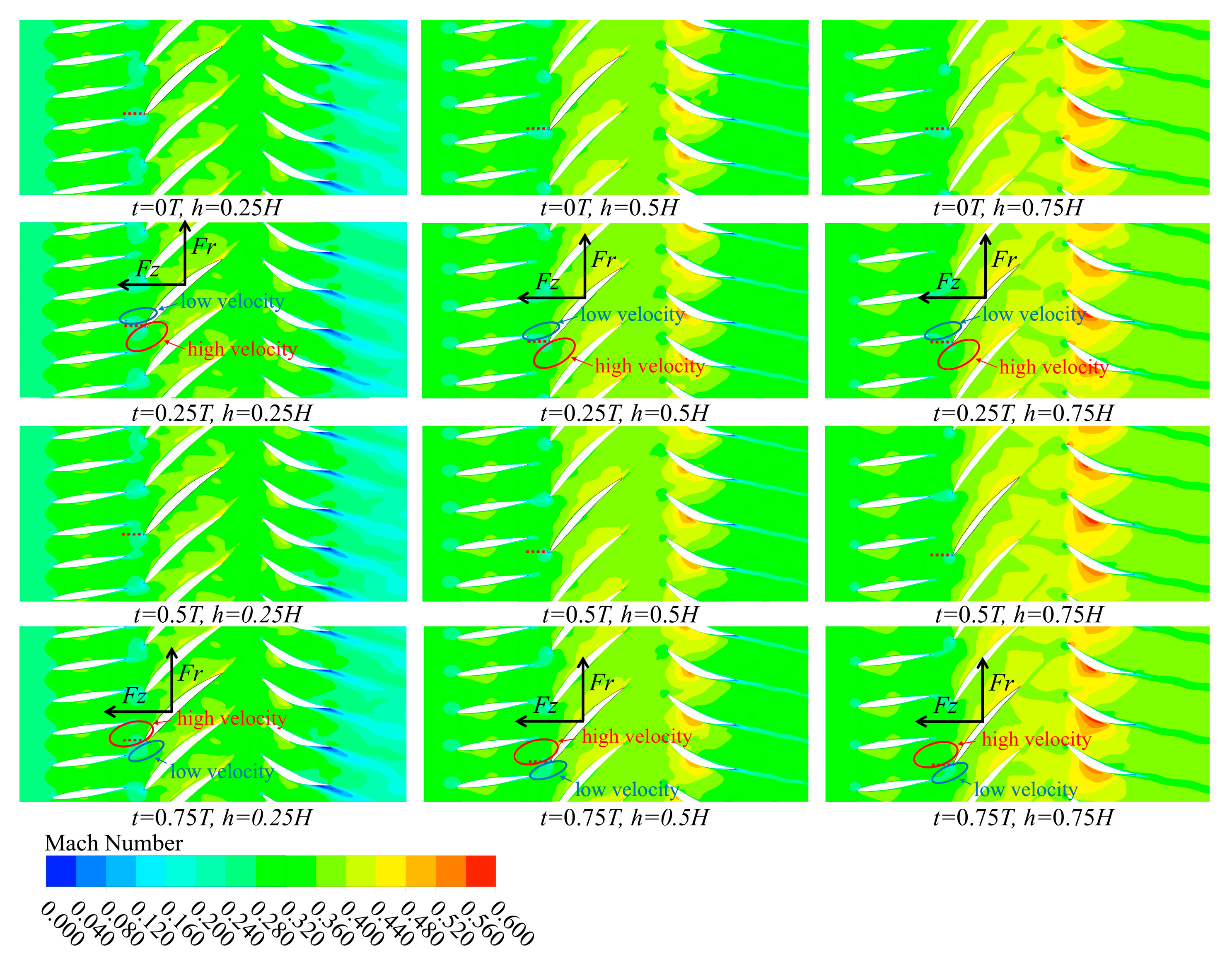 Applsci 13 05071 g013 Applsci 13 05071 g013