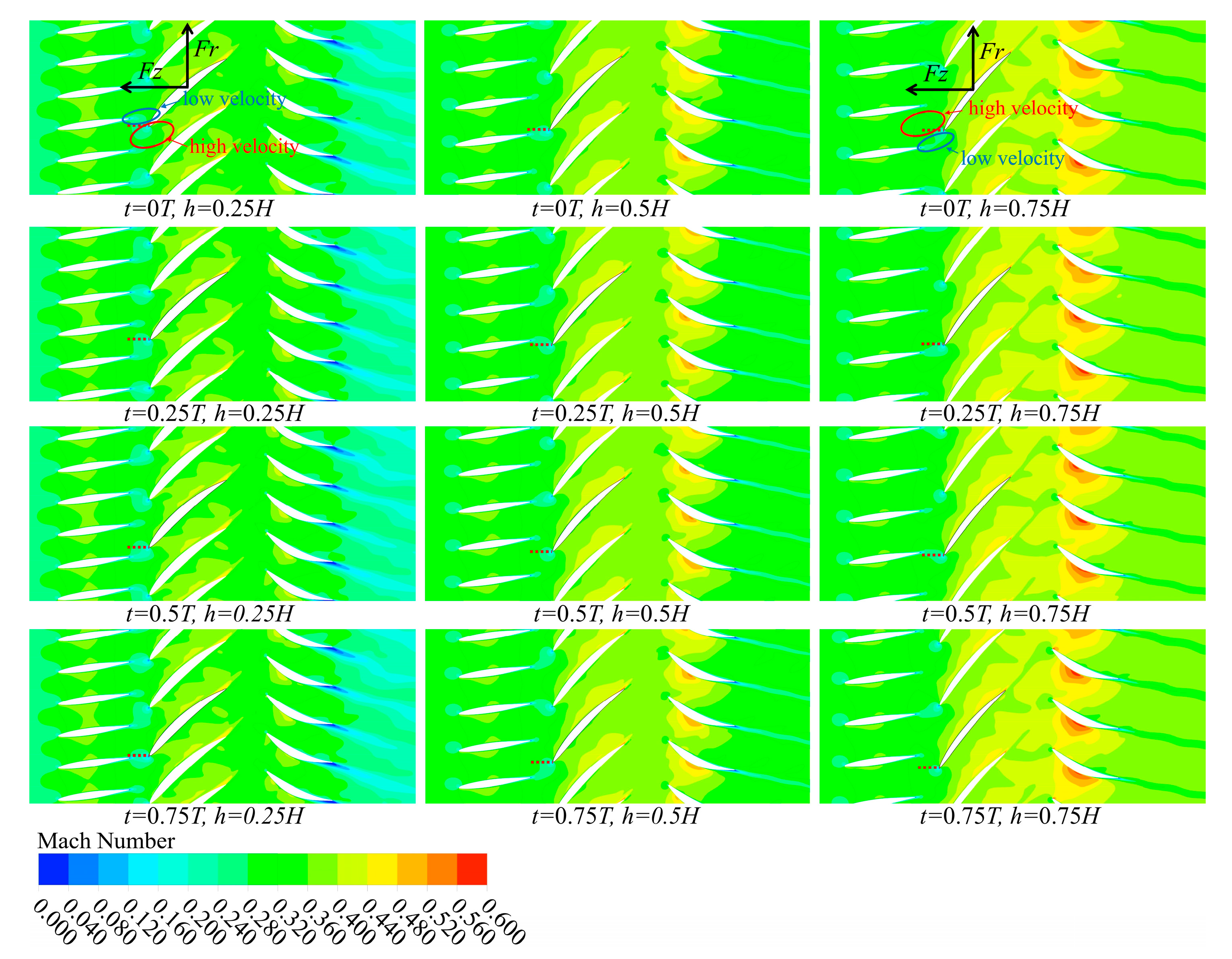 Applsci 13 05071 g014 Applsci 13 05071 g014