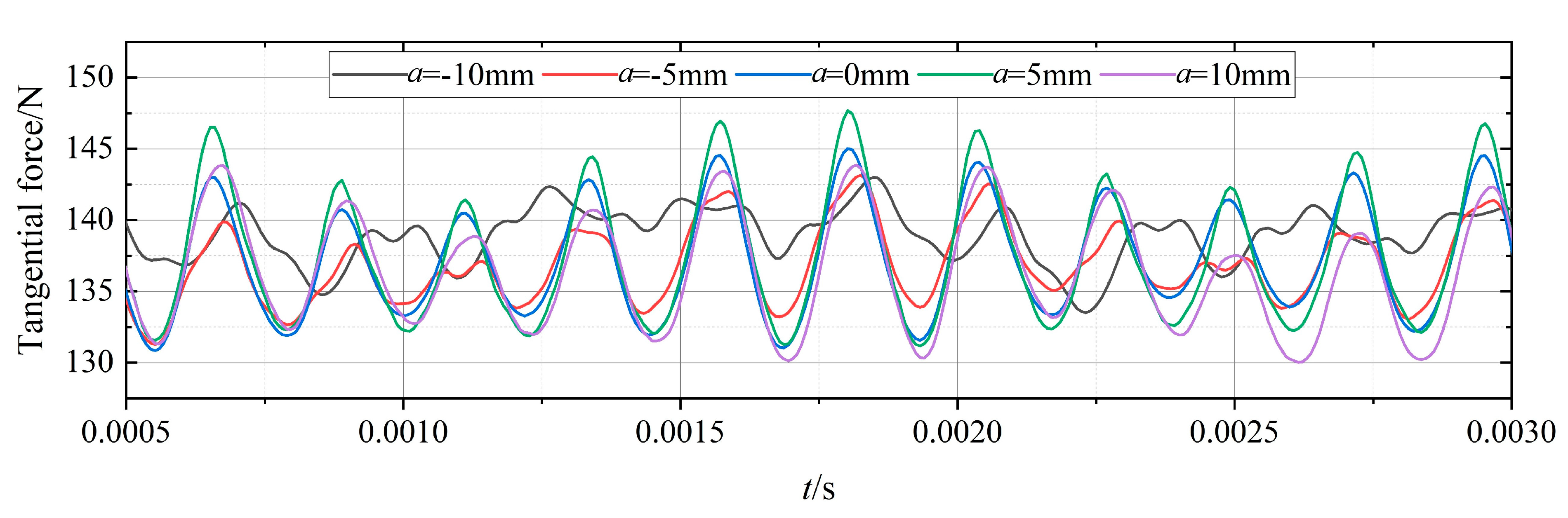 Applsci 13 05071 g016 Applsci 13 05071 g016