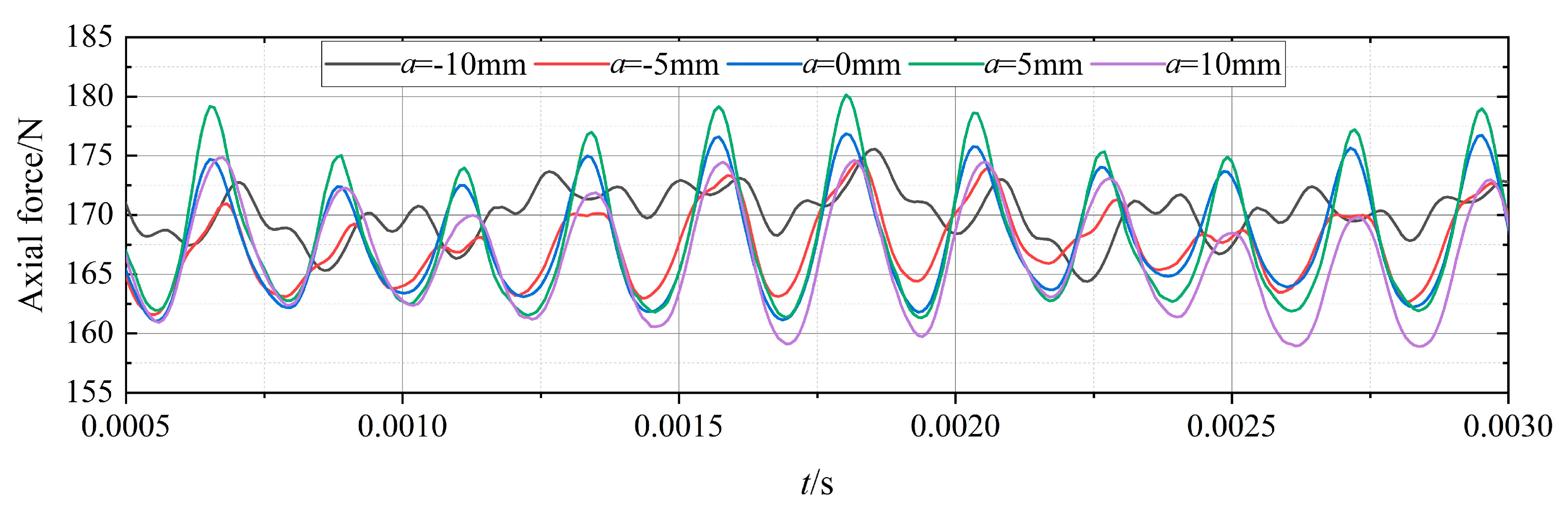 Applsci 13 05071 g017 Applsci 13 05071 g017
