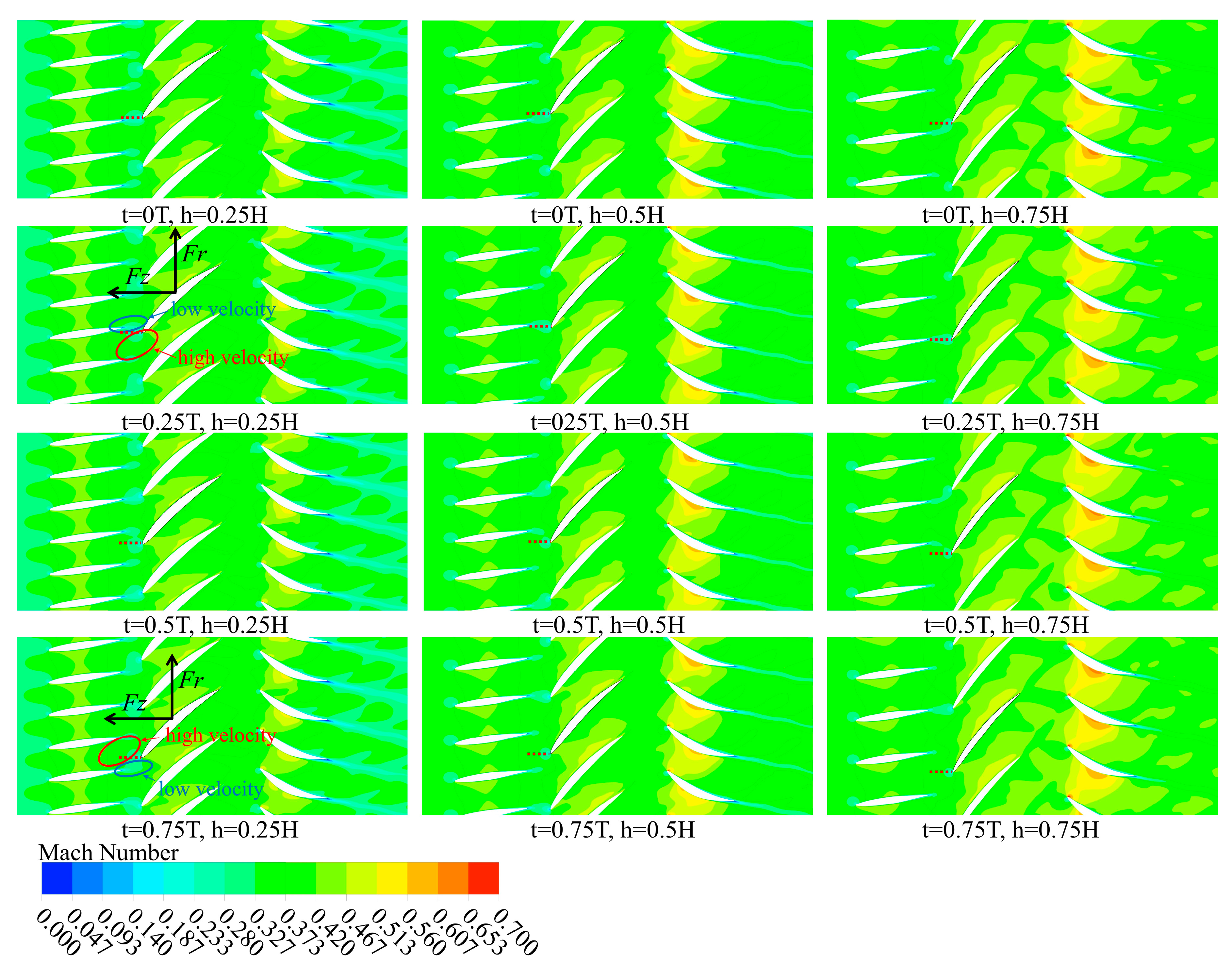 Applsci 13 05071 g019 Applsci 13 05071 g019