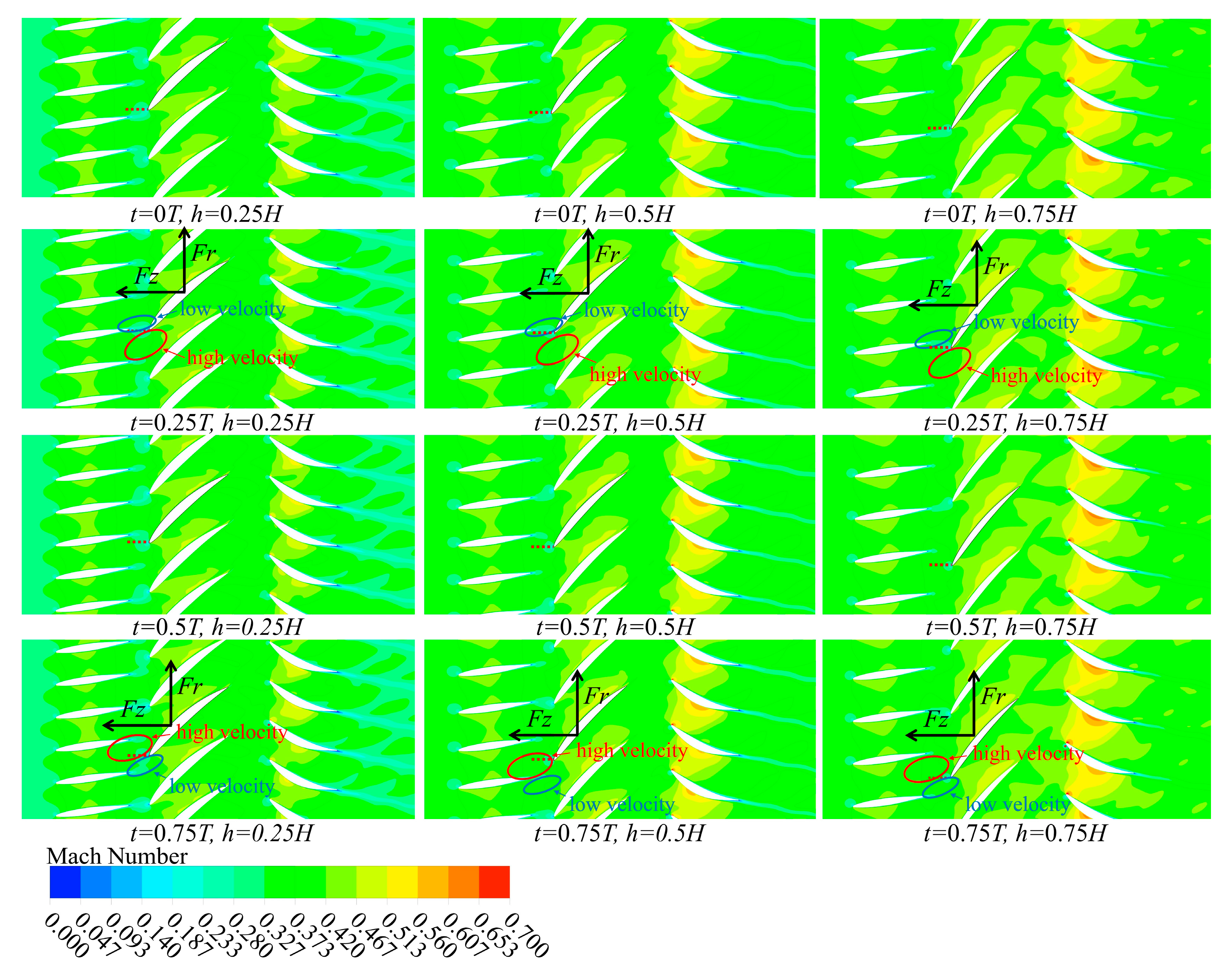 Applsci 13 05071 g020 Applsci 13 05071 g020