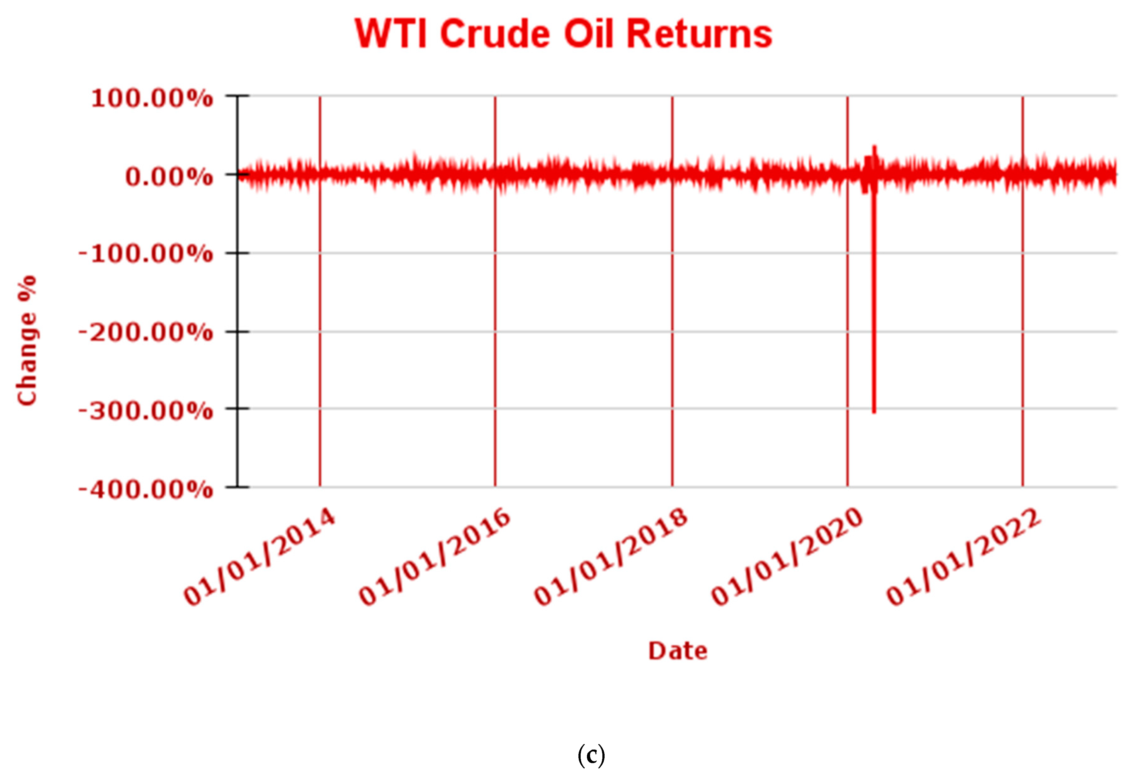 Applsci 13 05072 g001b