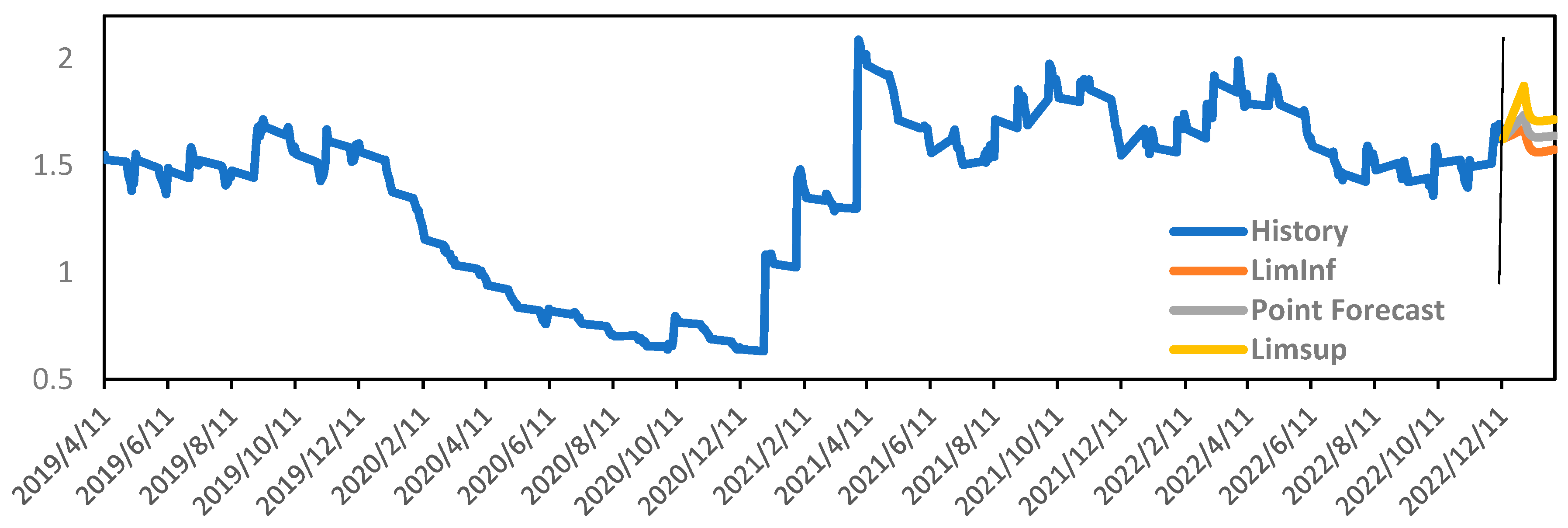 Applsci 13 05072 g002