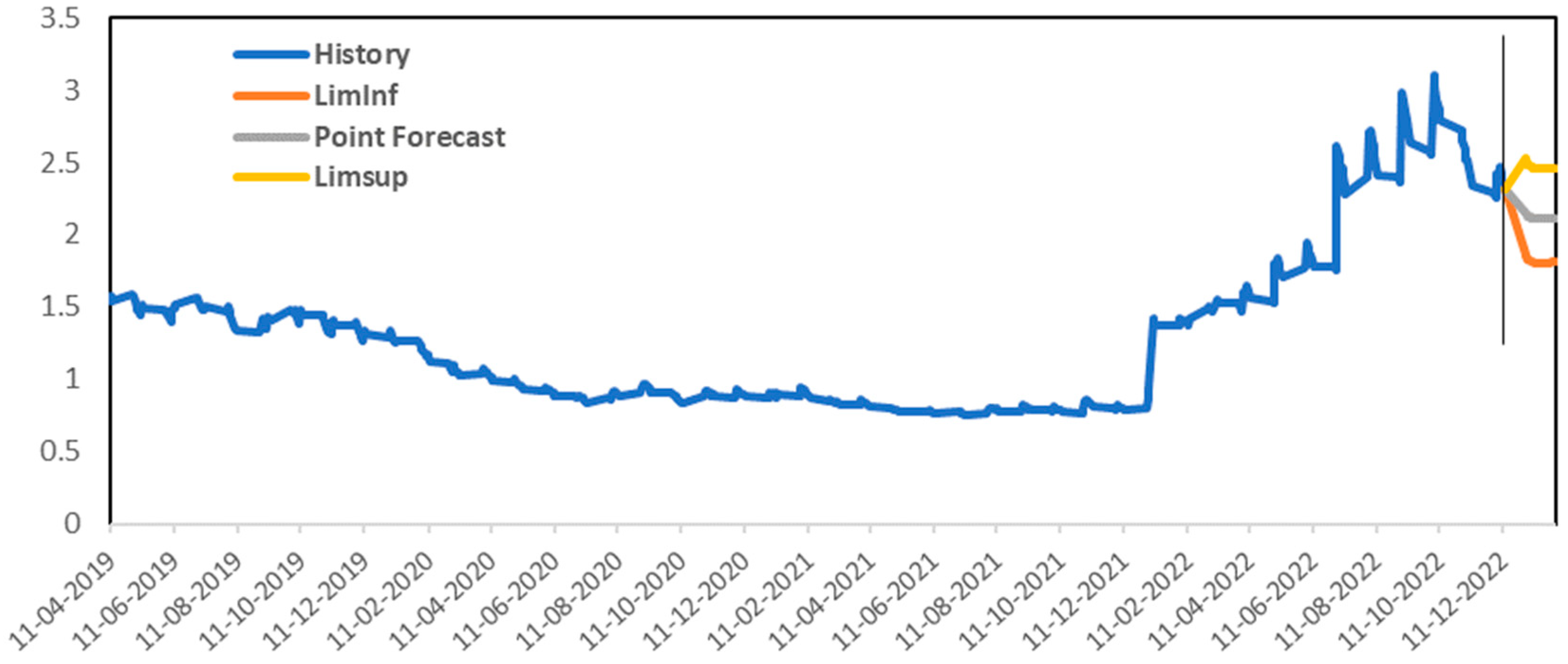 Applsci 13 05072 g003
