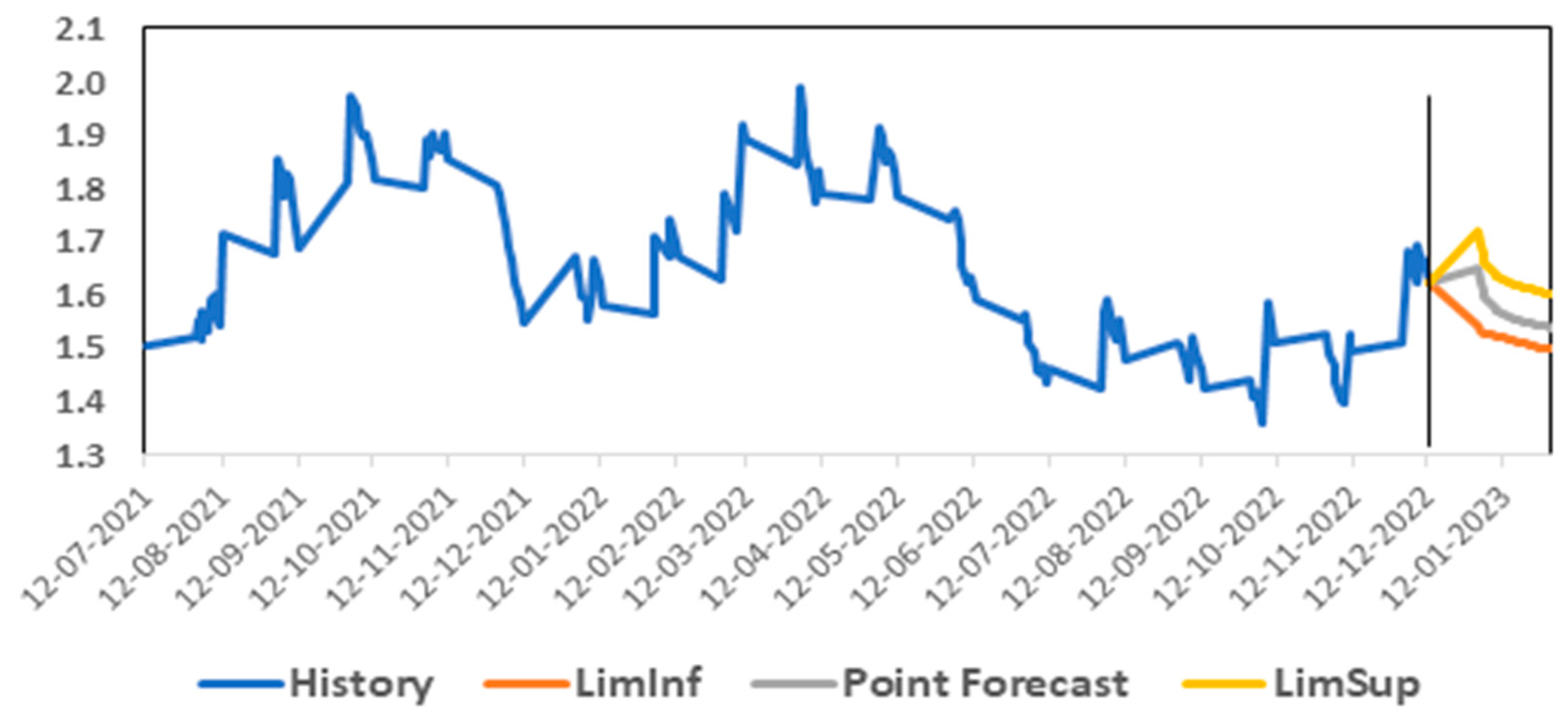 Applsci 13 05072 g004
