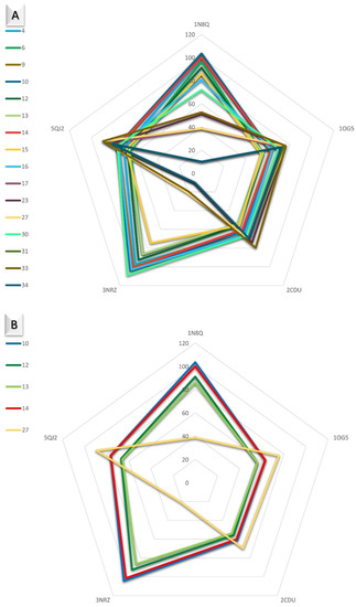 Applsci 13 05076 g002