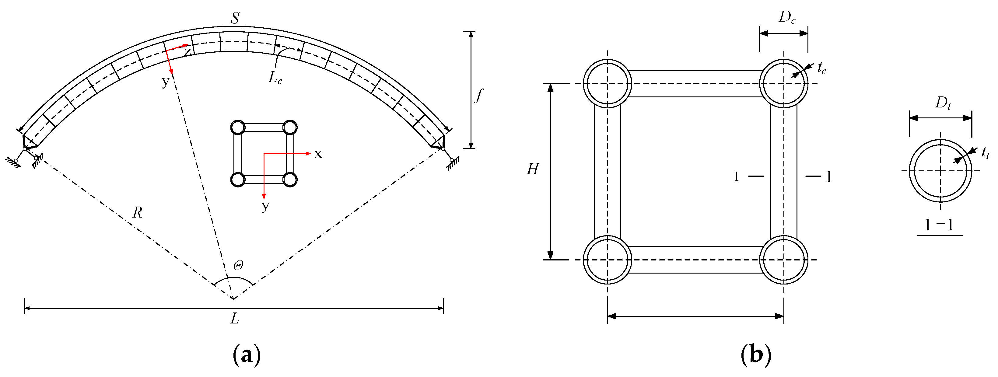Applsci 13 05082 g003 Applsci 13 05082 g003