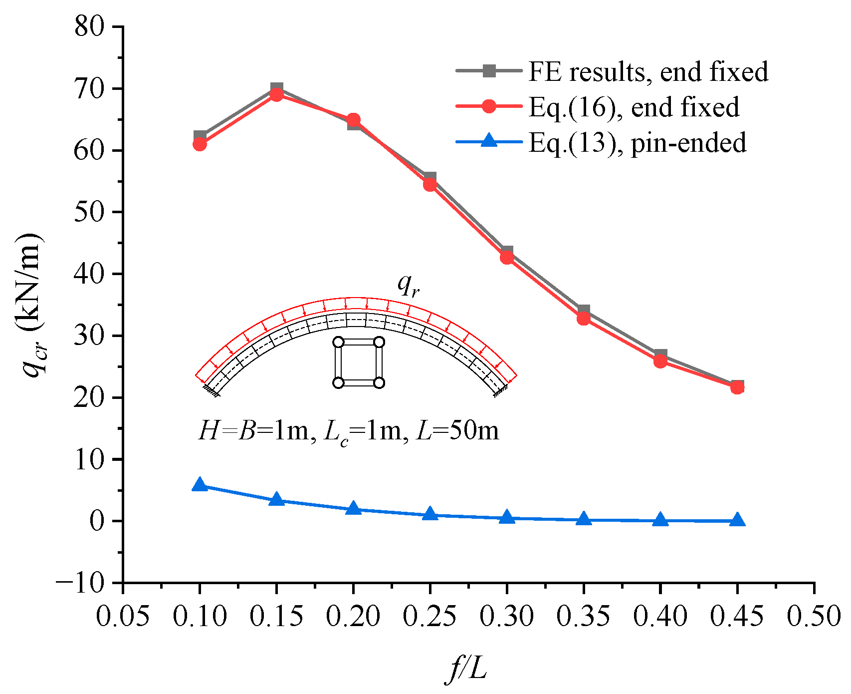Applsci 13 05082 g010 Applsci 13 05082 g010