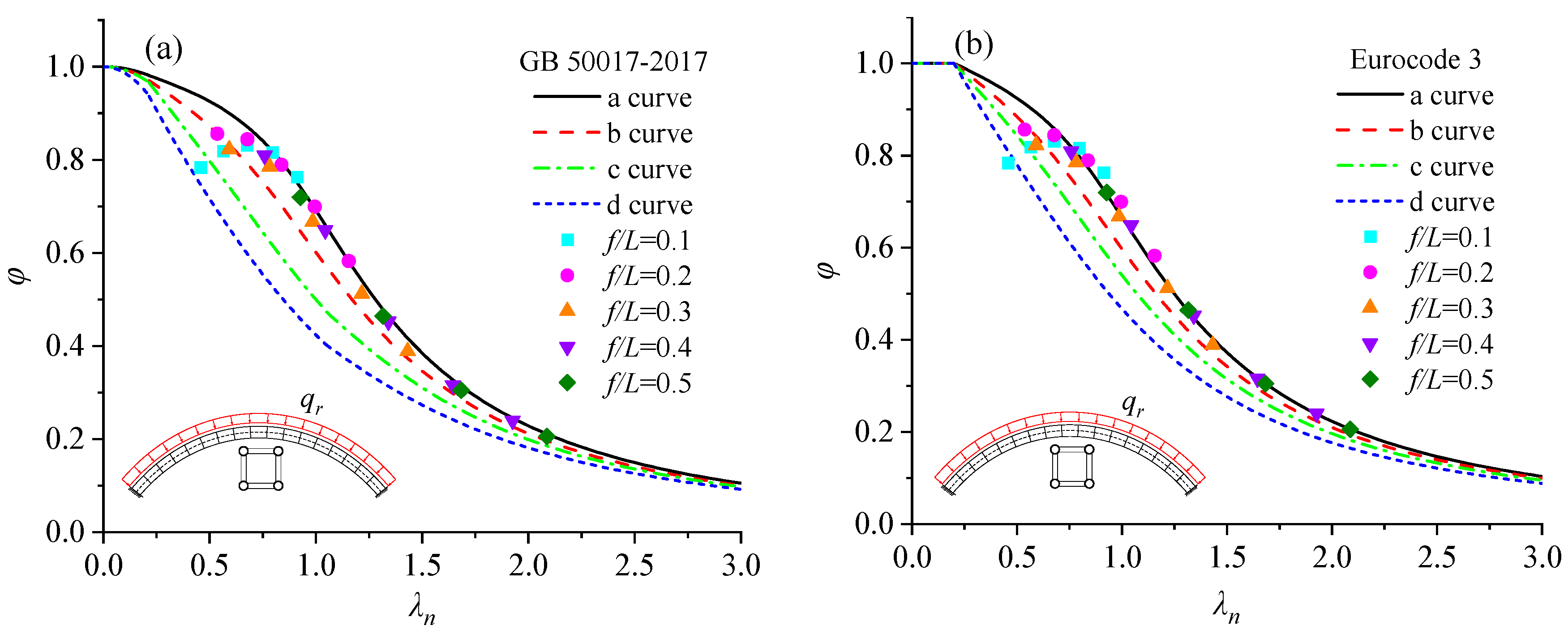 Applsci 13 05082 g014 Applsci 13 05082 g014