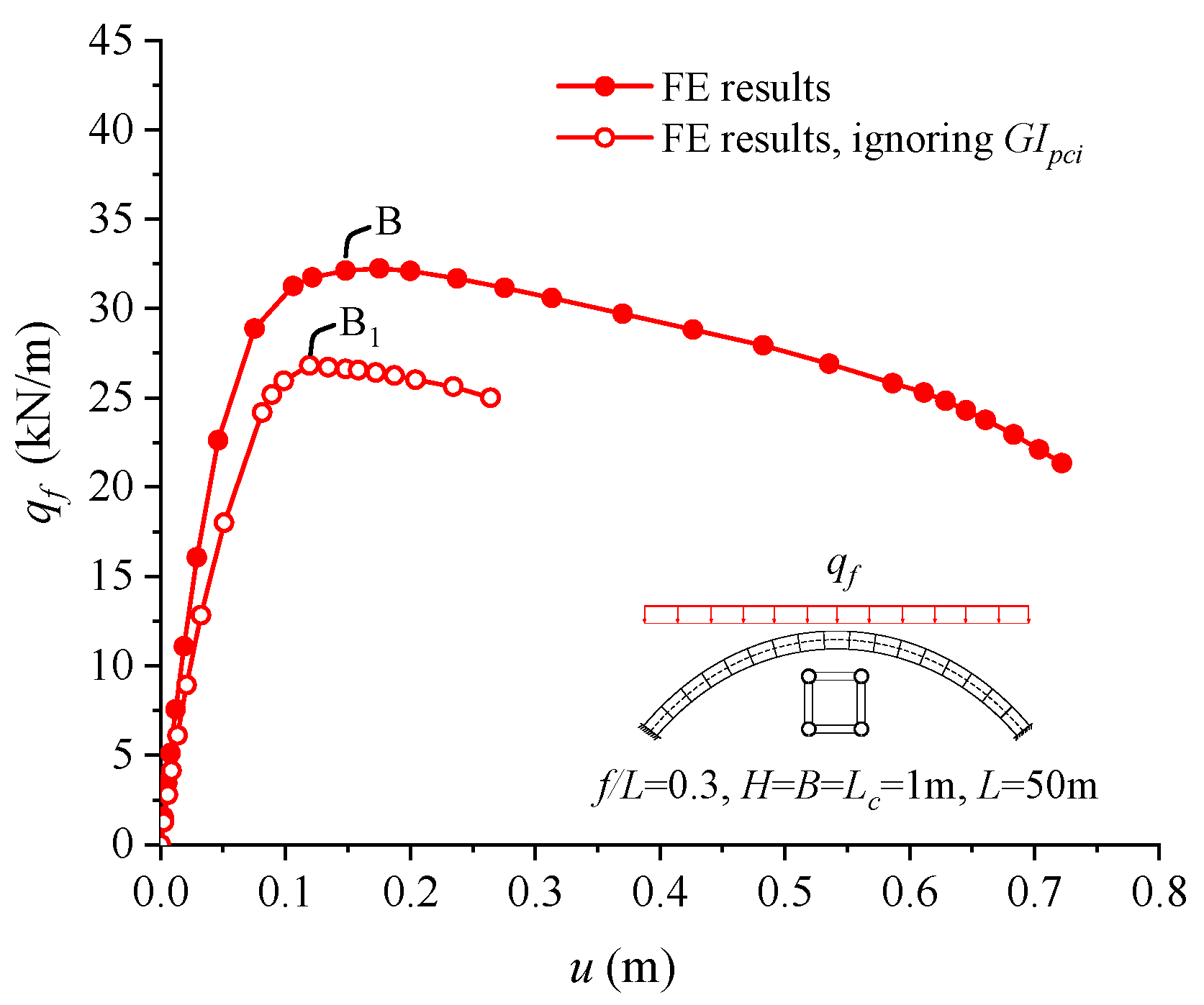 Applsci 13 05082 g015 Applsci 13 05082 g015
