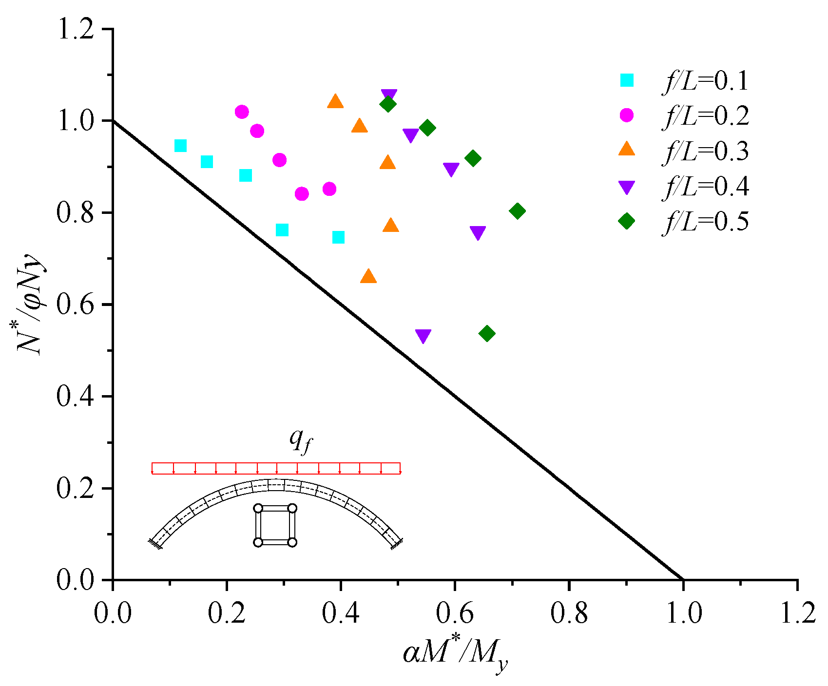Applsci 13 05082 g017 Applsci 13 05082 g017