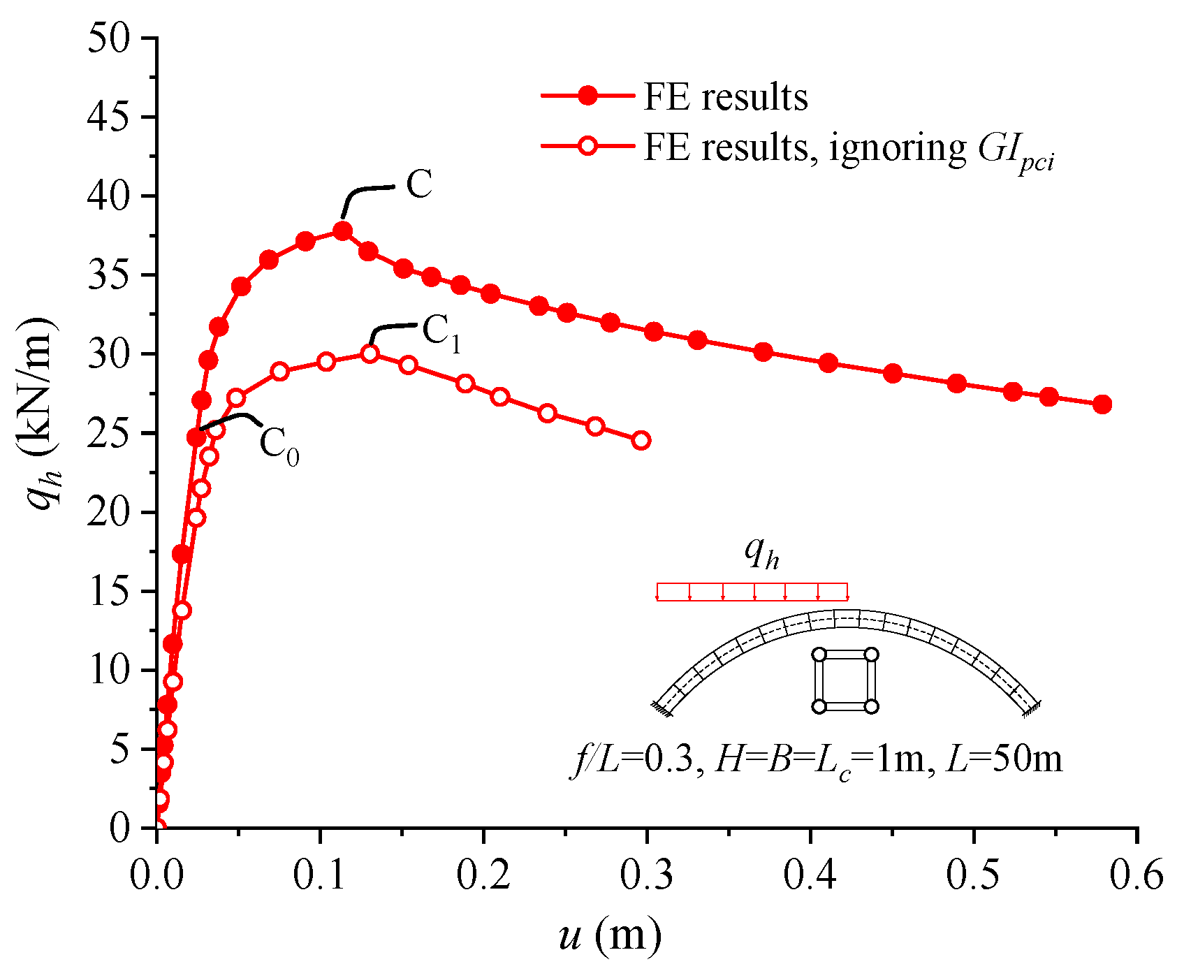 Applsci 13 05082 g018 Applsci 13 05082 g018
