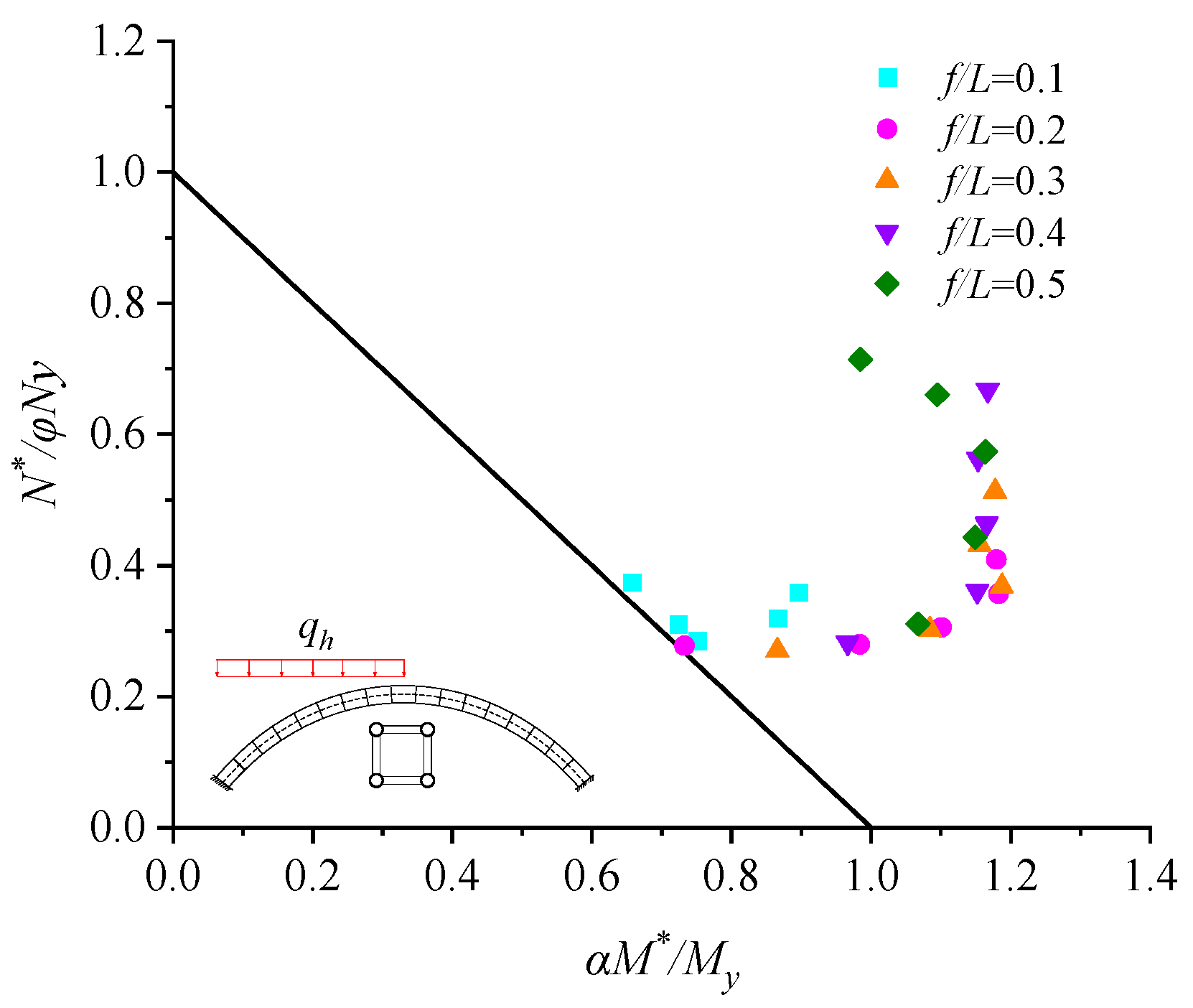 Applsci 13 05082 g020 Applsci 13 05082 g020