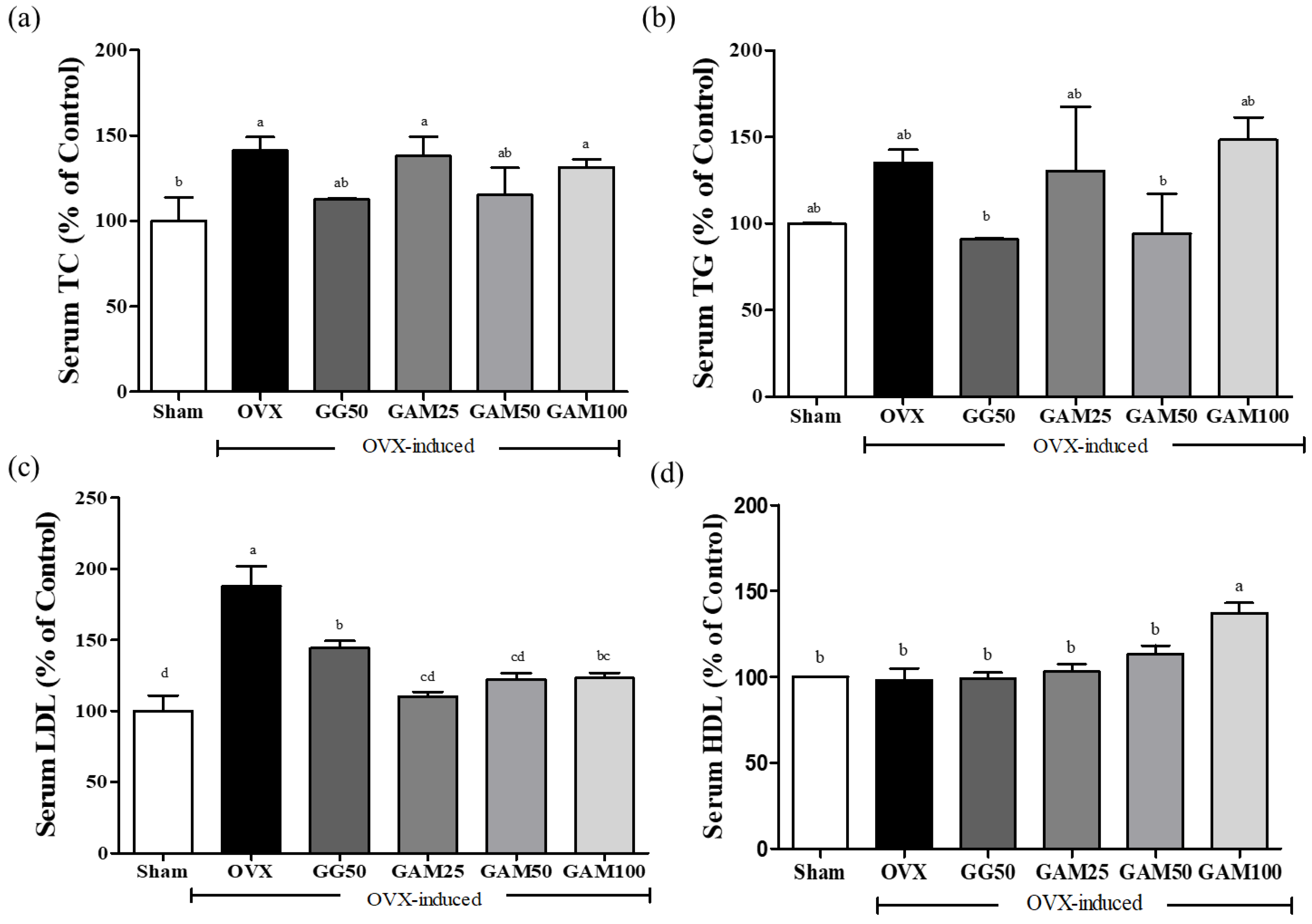 Applsci 13 05084 g001