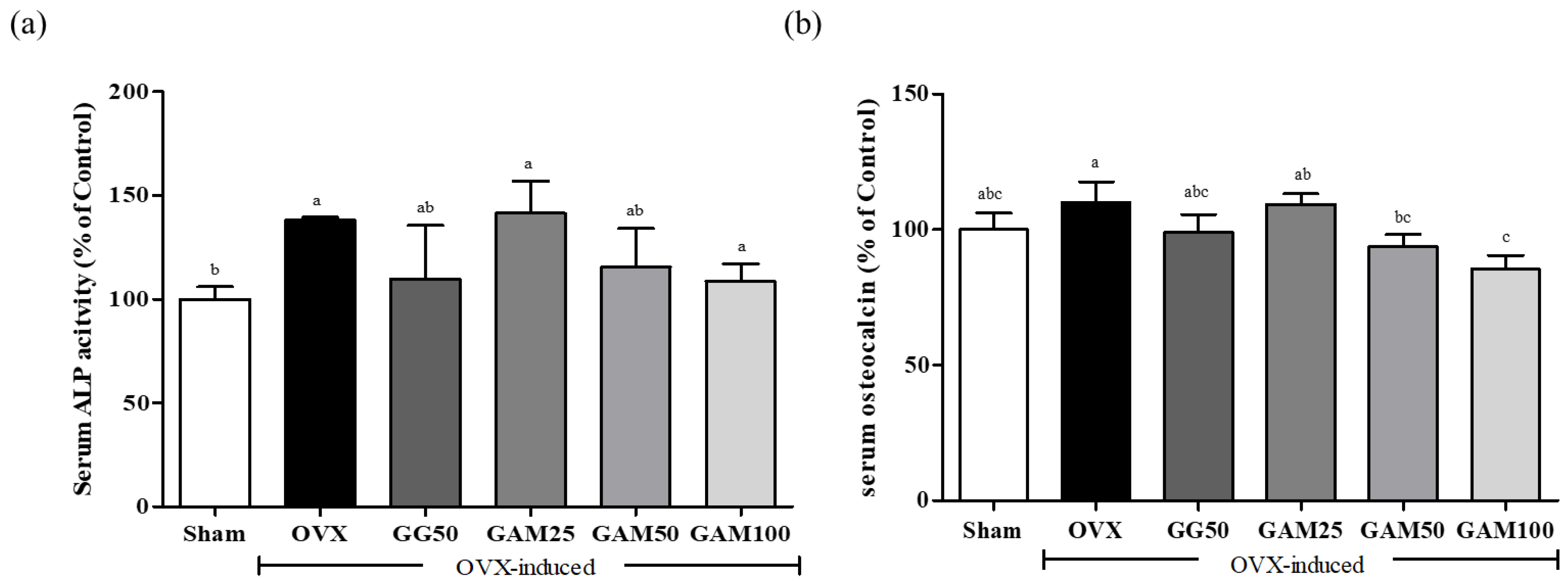 Applsci 13 05084 g005