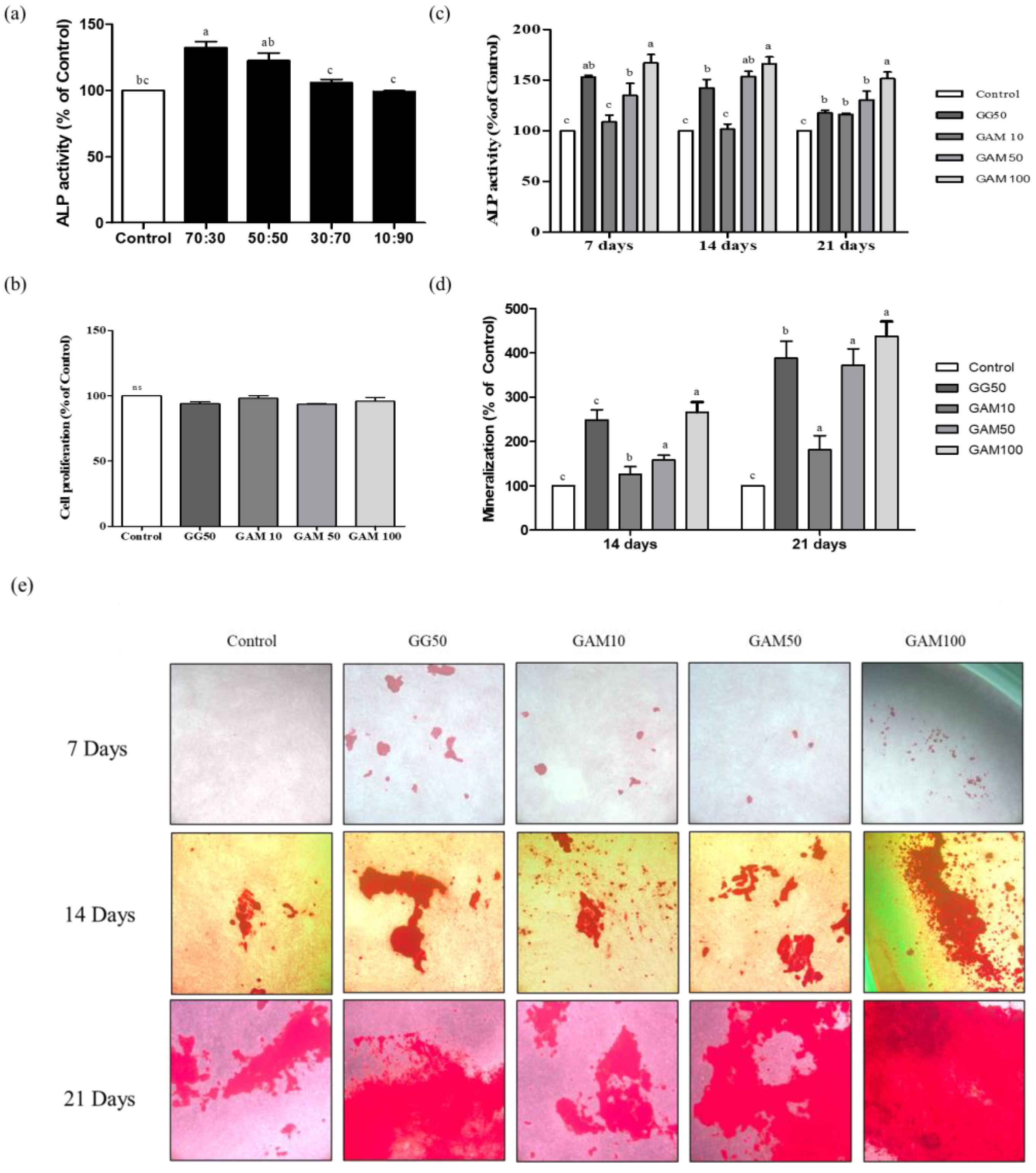 Applsci 13 05084 g007
