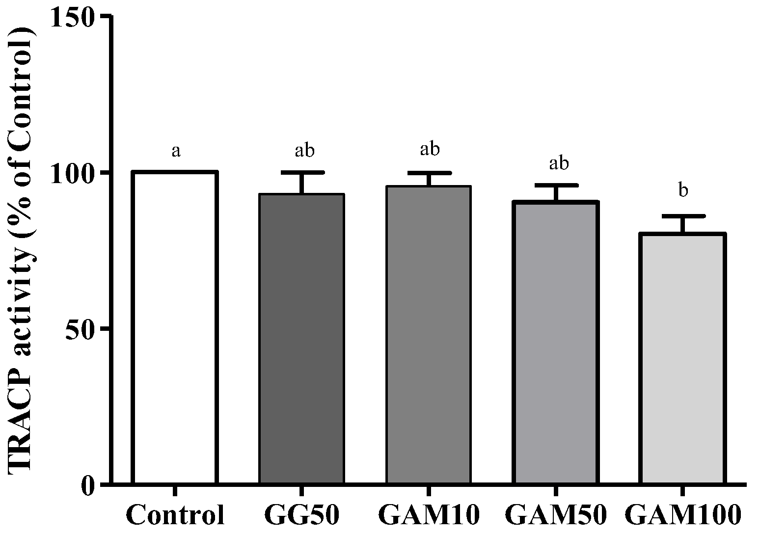Applsci 13 05084 g008