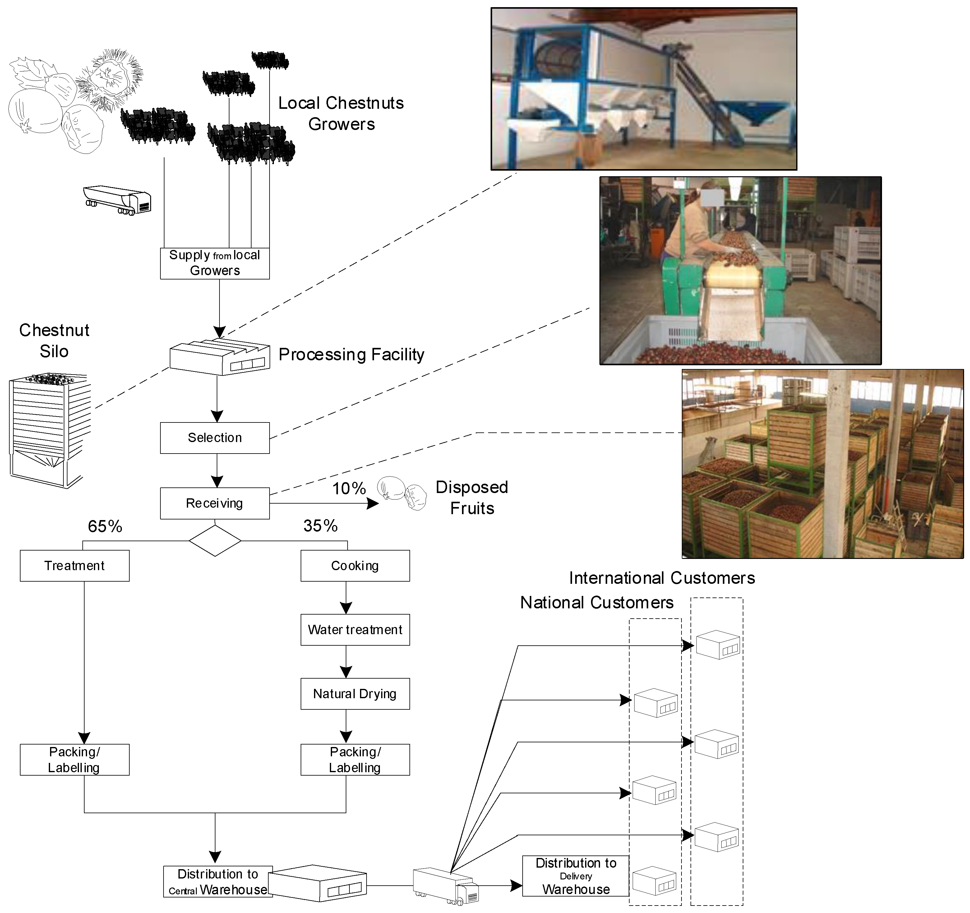 Applsci 13 05086 g001