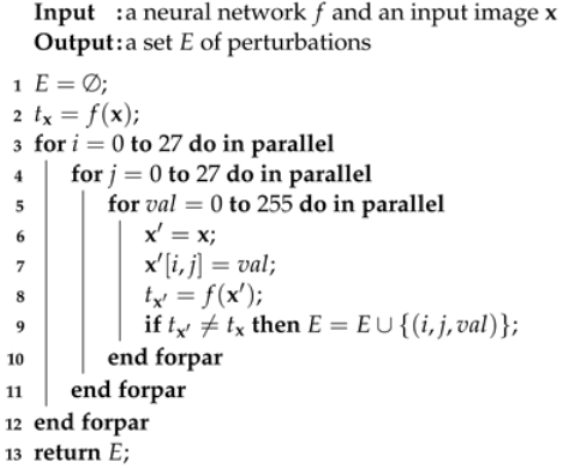 Applsci 13 05092 i001 Applsci 13 05092 i001