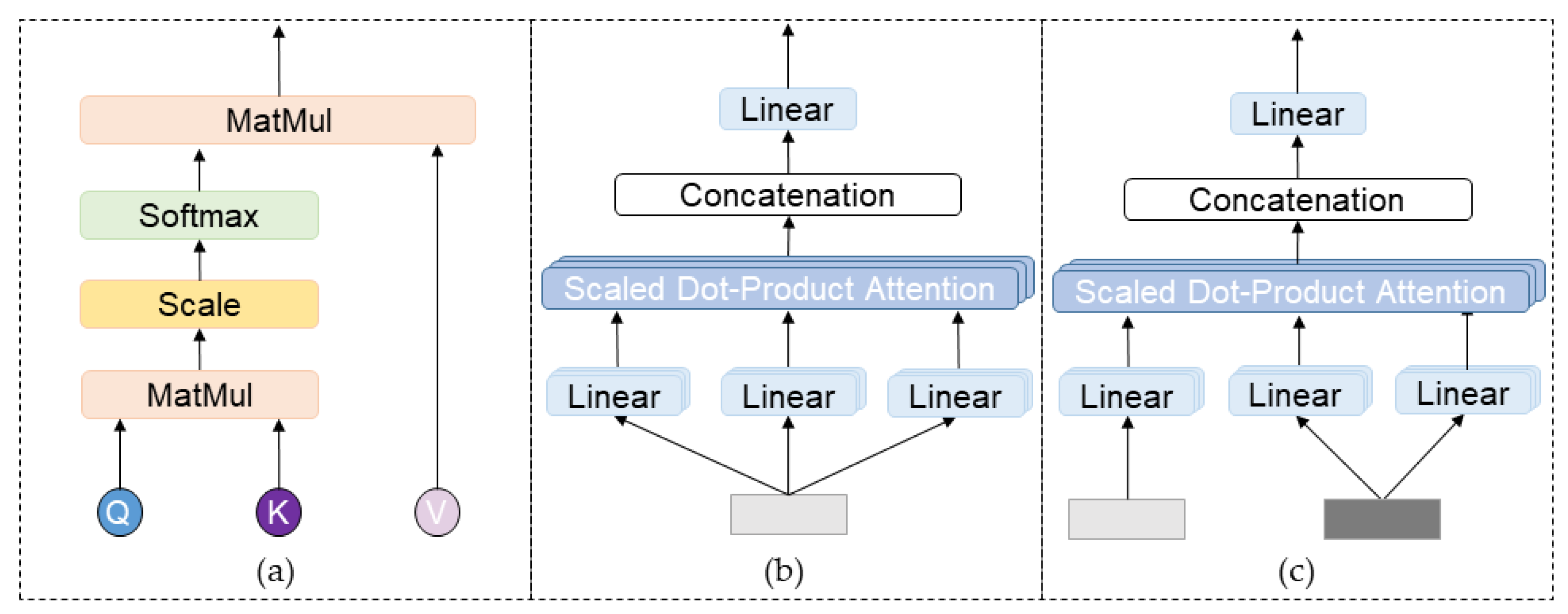 Applsci 13 05093 g002