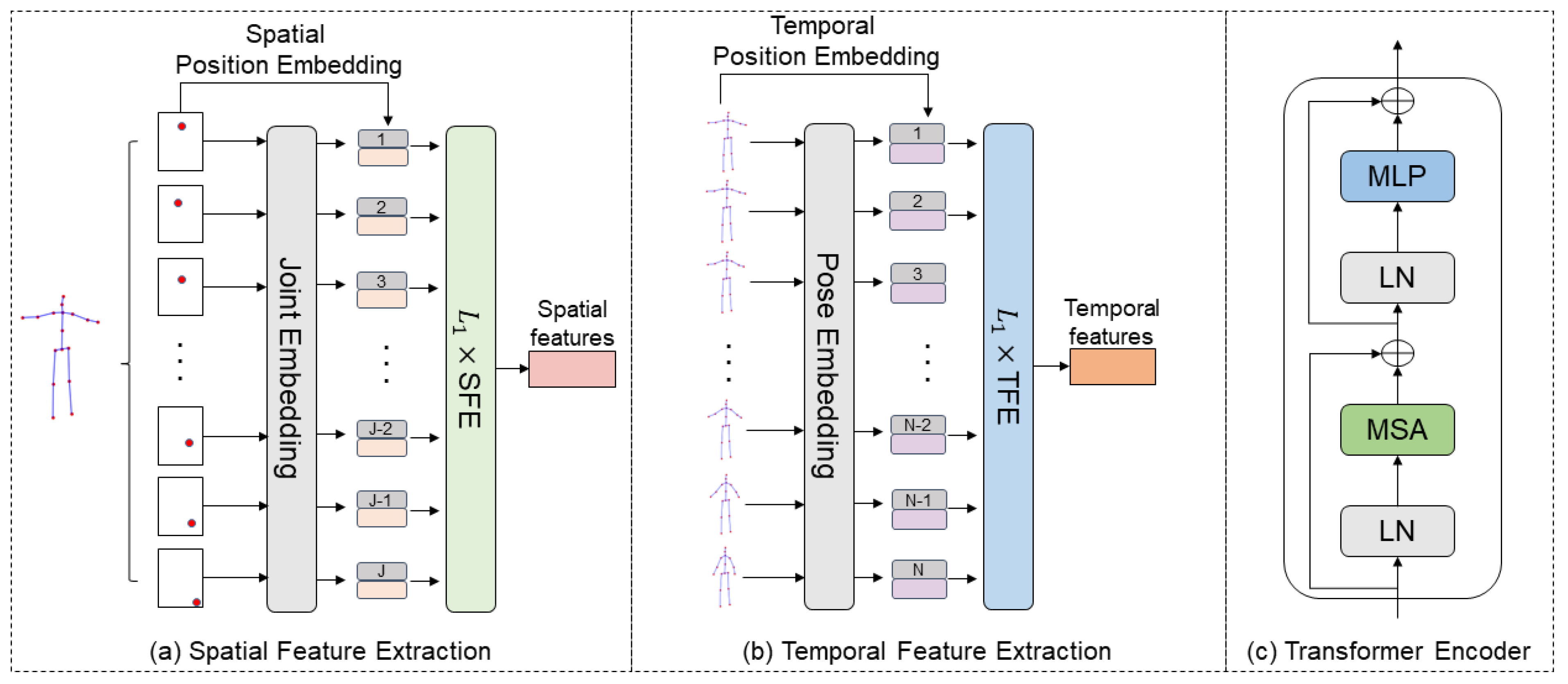 Applsci 13 05093 g003