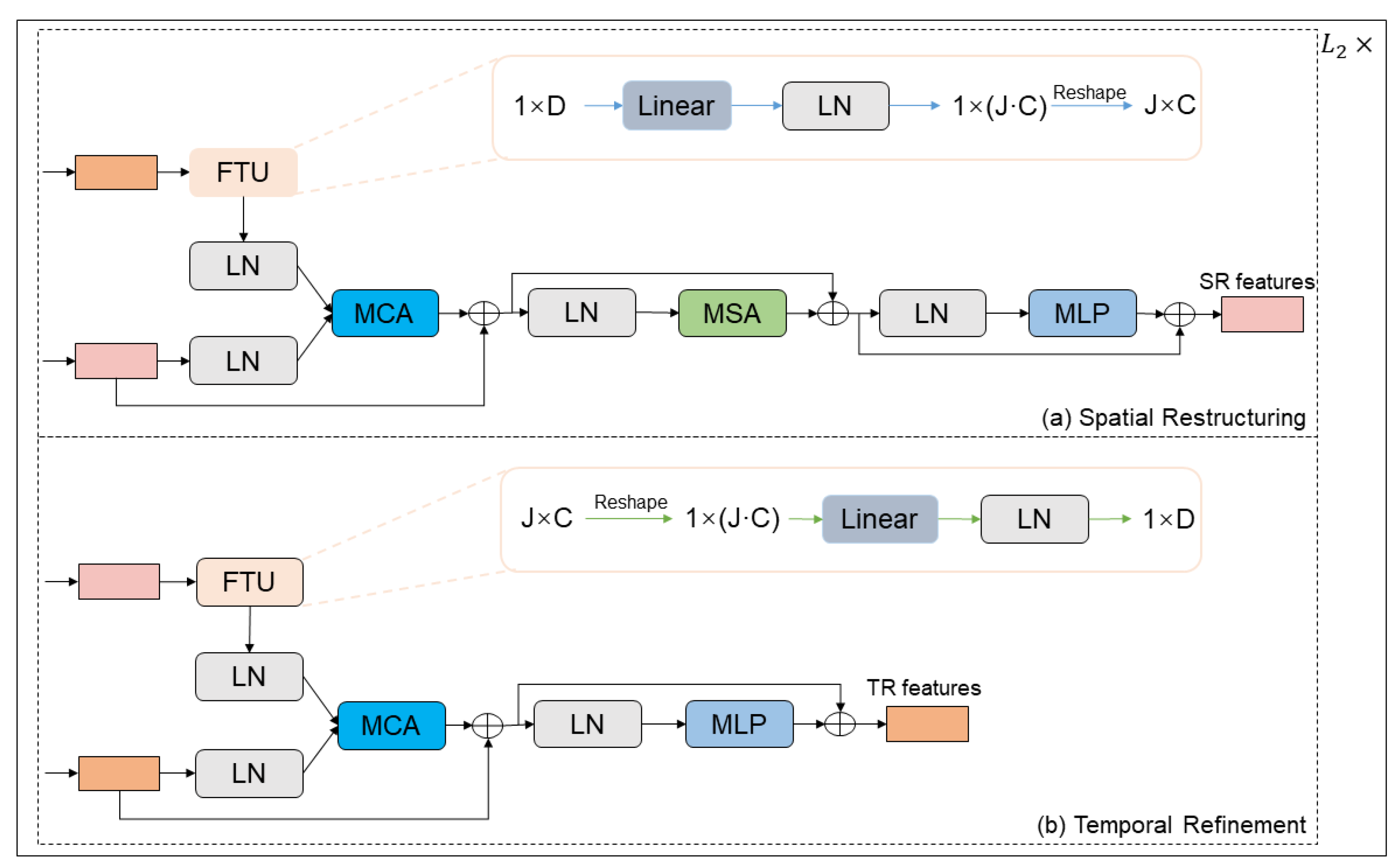 Applsci 13 05093 g004