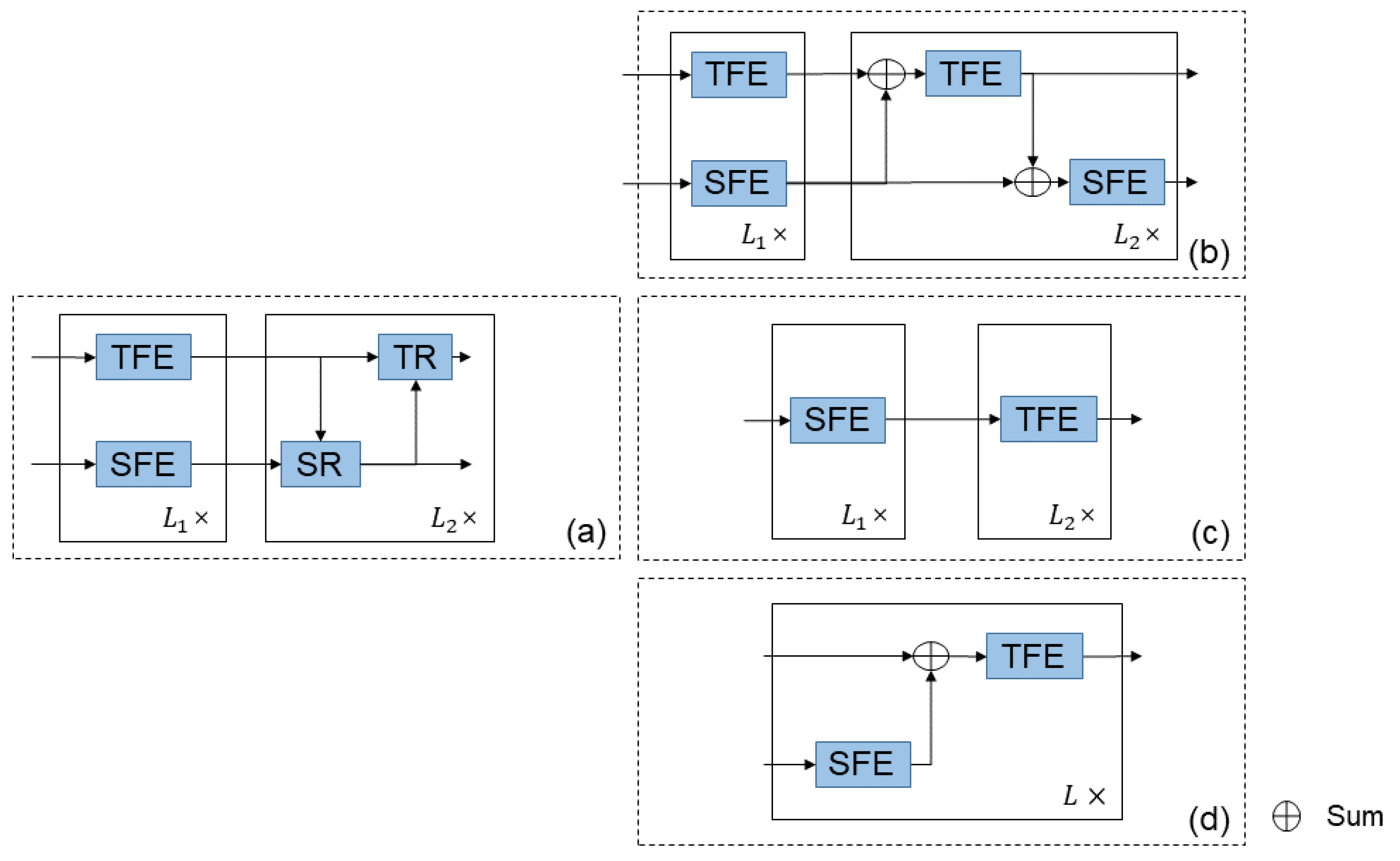 Applsci 13 05093 g005