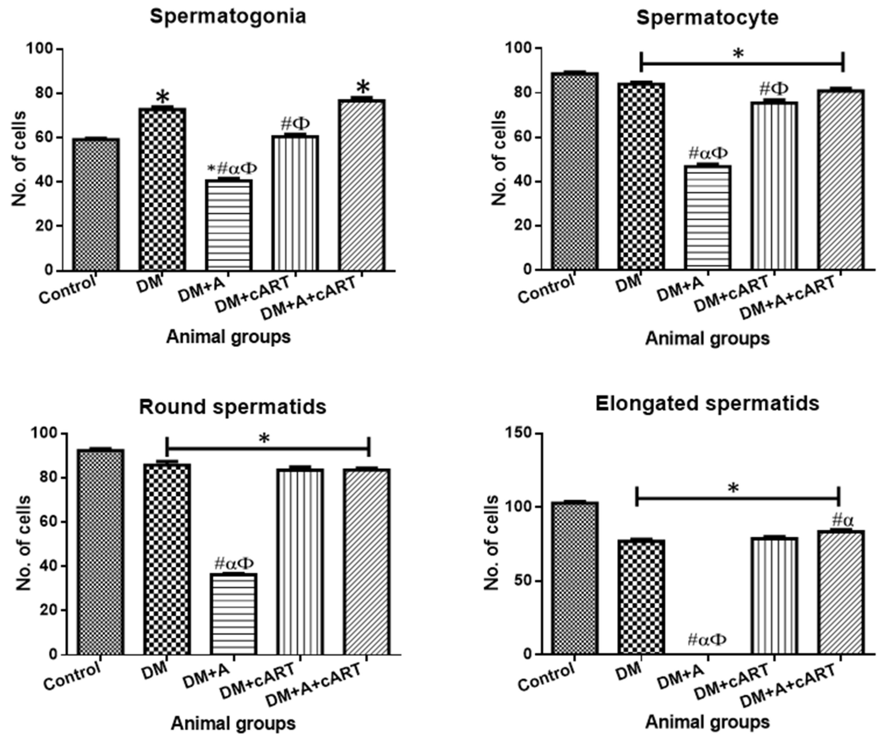 Applsci 13 05096 g001