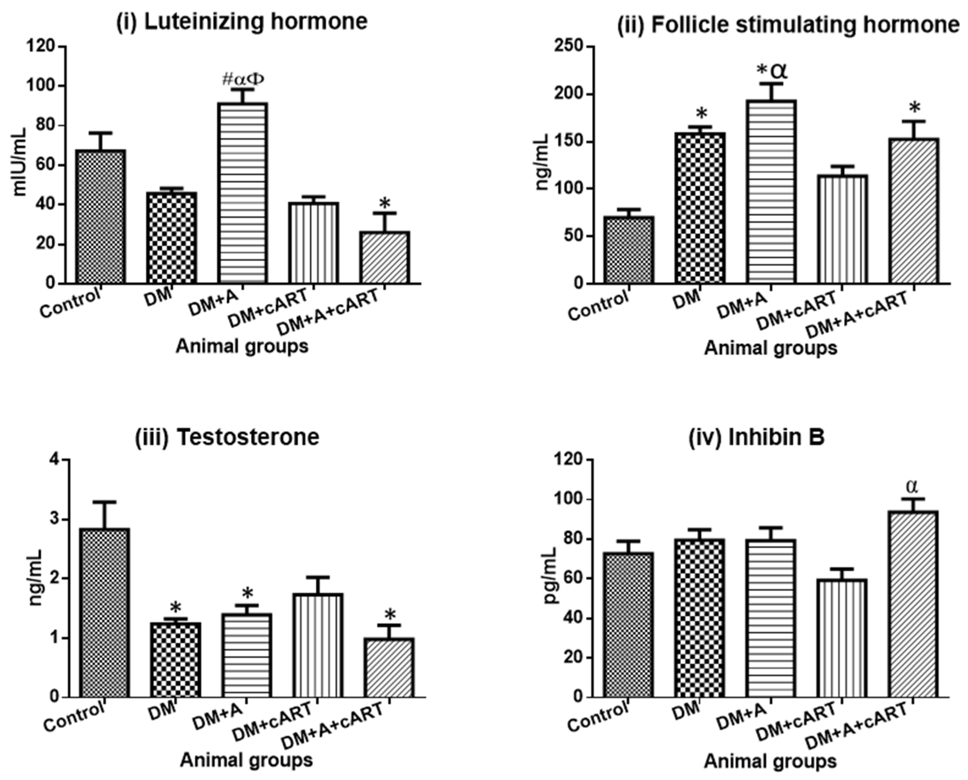 Applsci 13 05096 g005