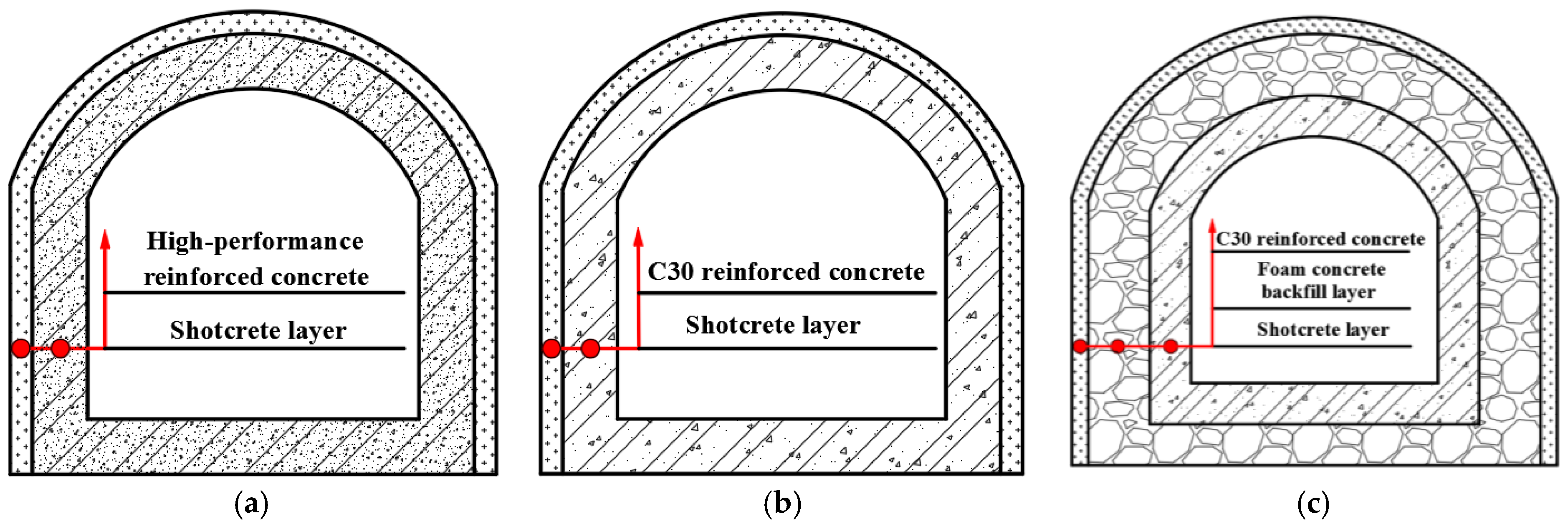 Applsci 13 05097 g003