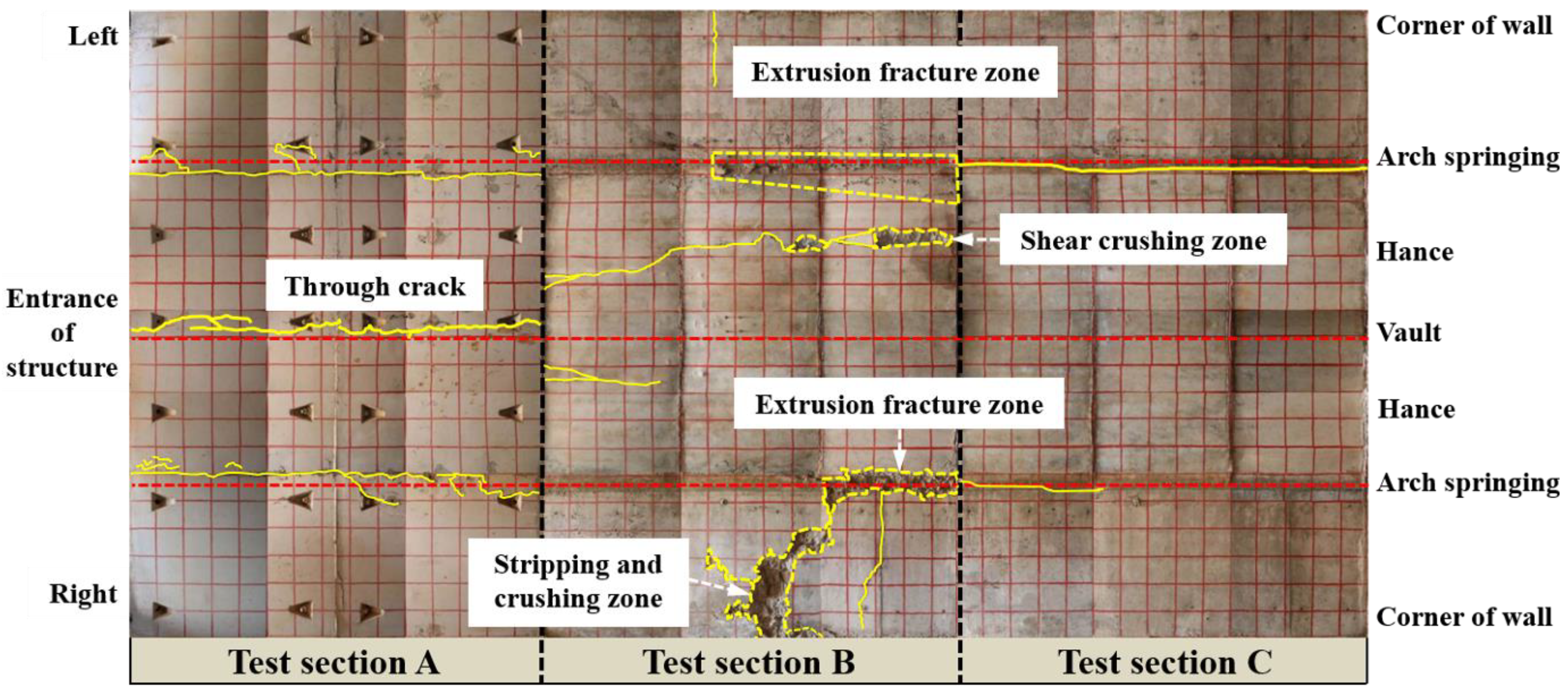 Applsci 13 05097 g008