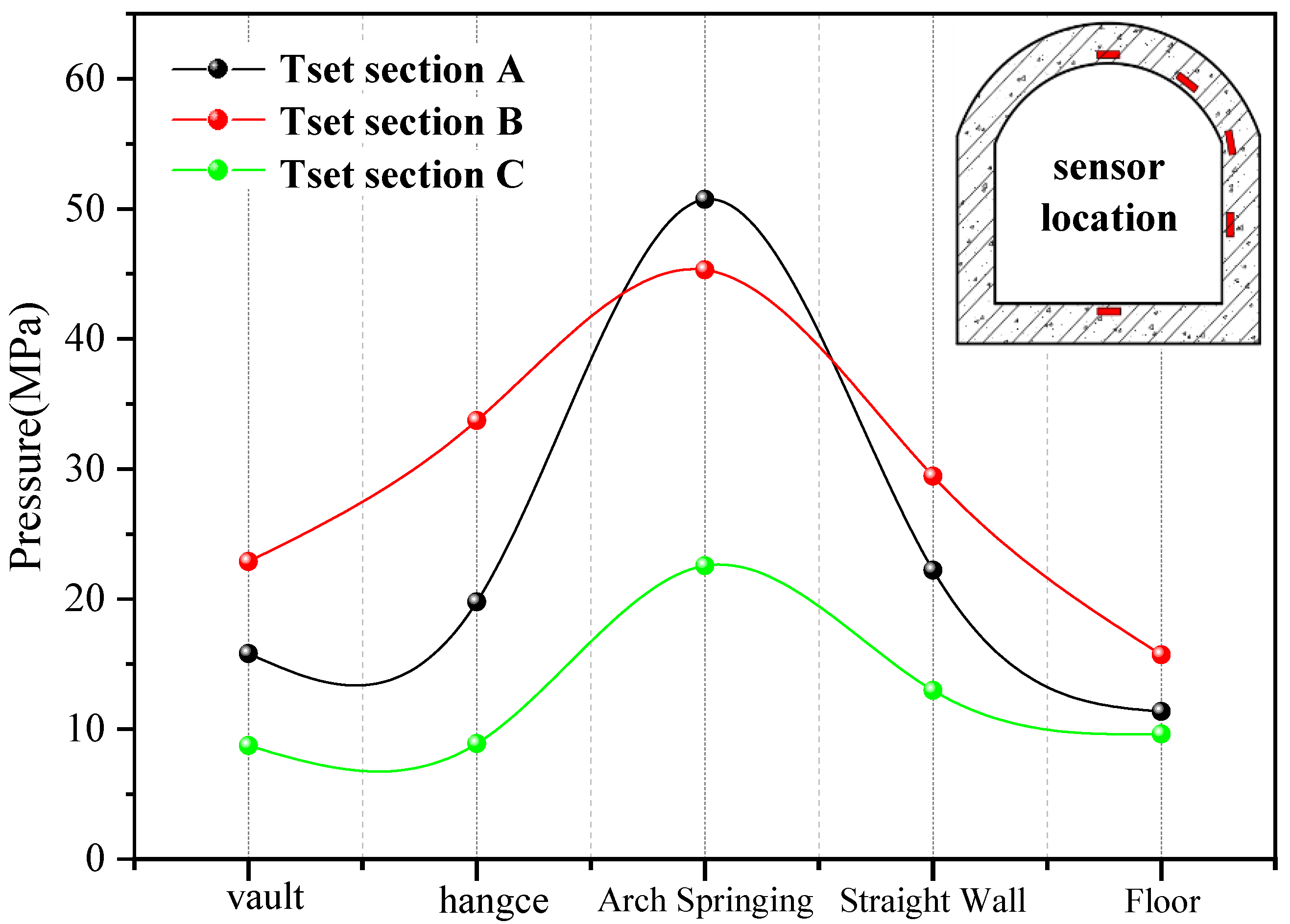 Applsci 13 05097 g012