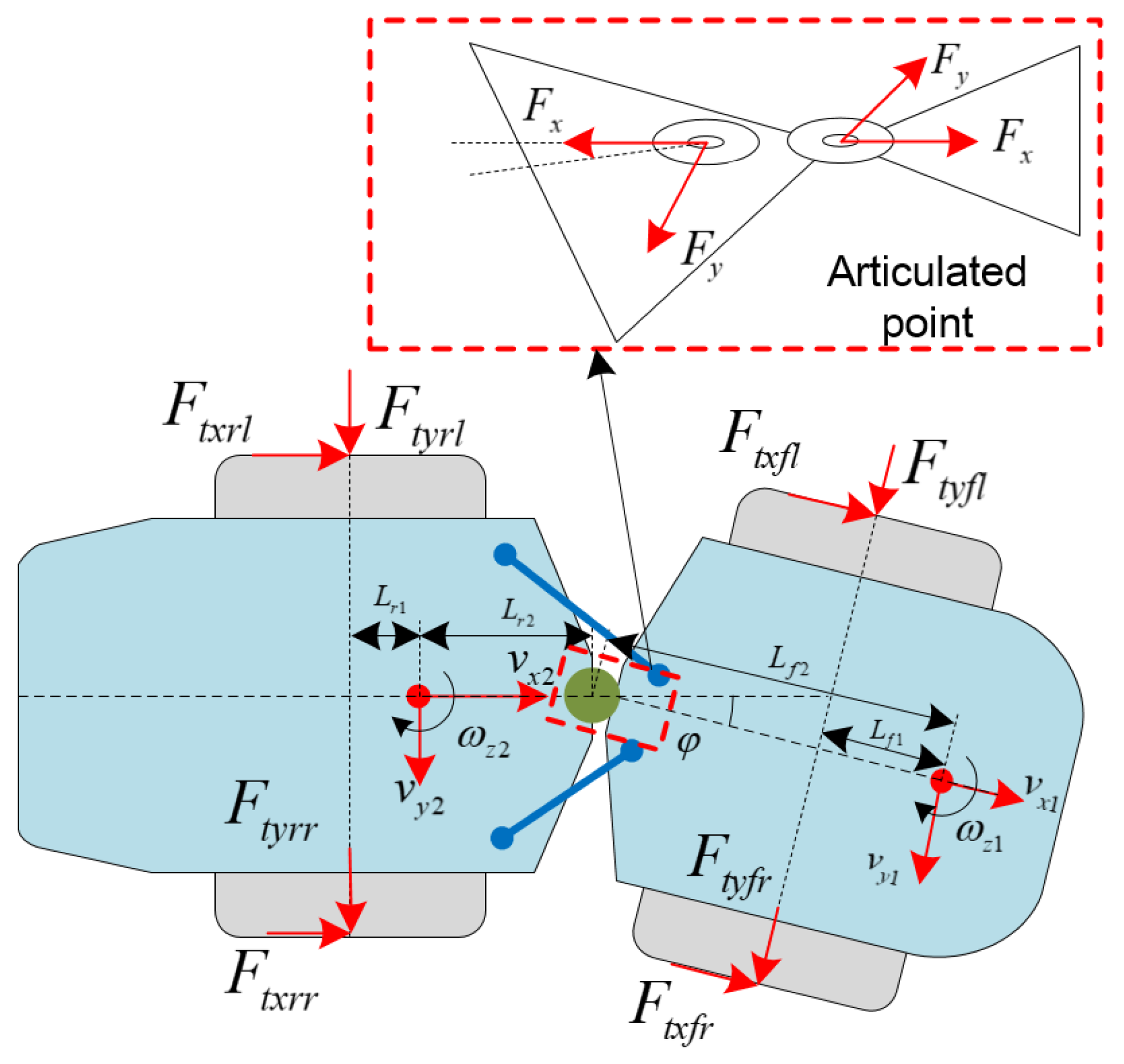 Applsci 13 05099 g002