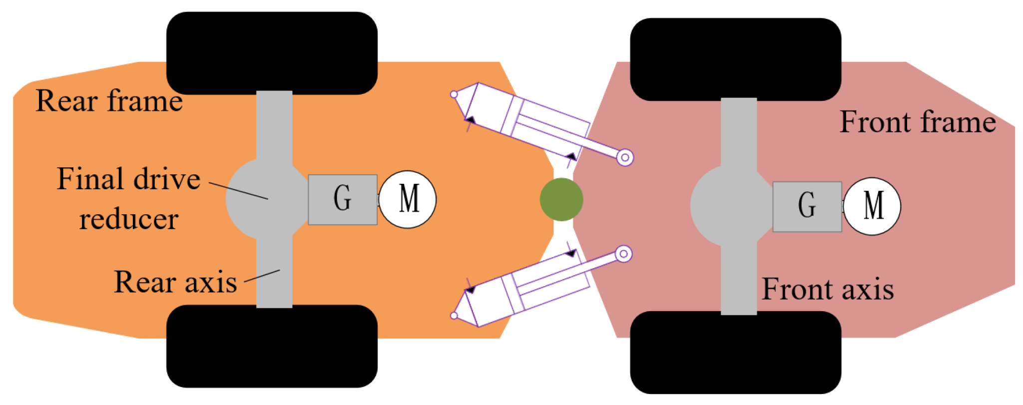 Applsci 13 05099 g004