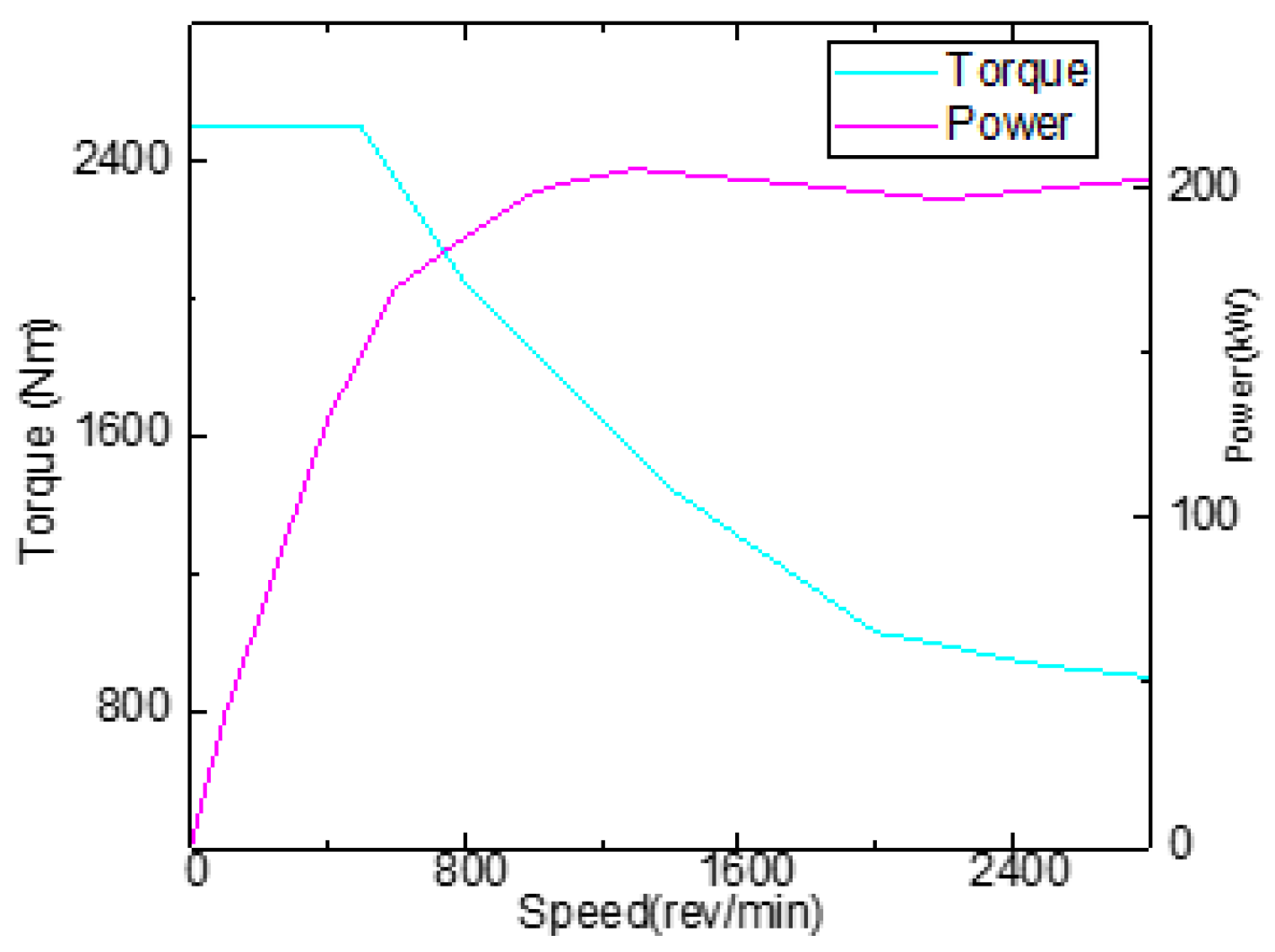 Applsci 13 05099 g005