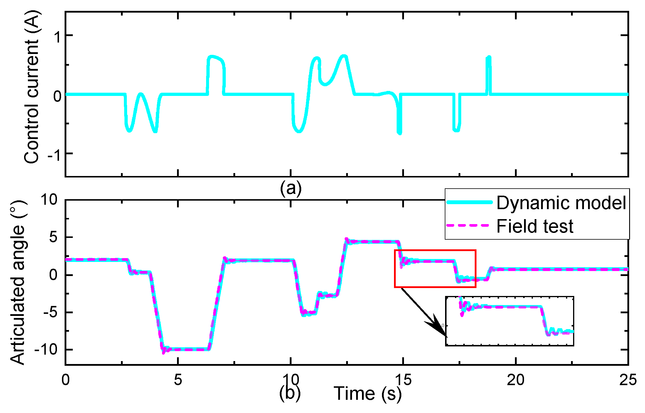 Applsci 13 05099 g009