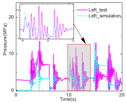 Applsci 13 05099 g010